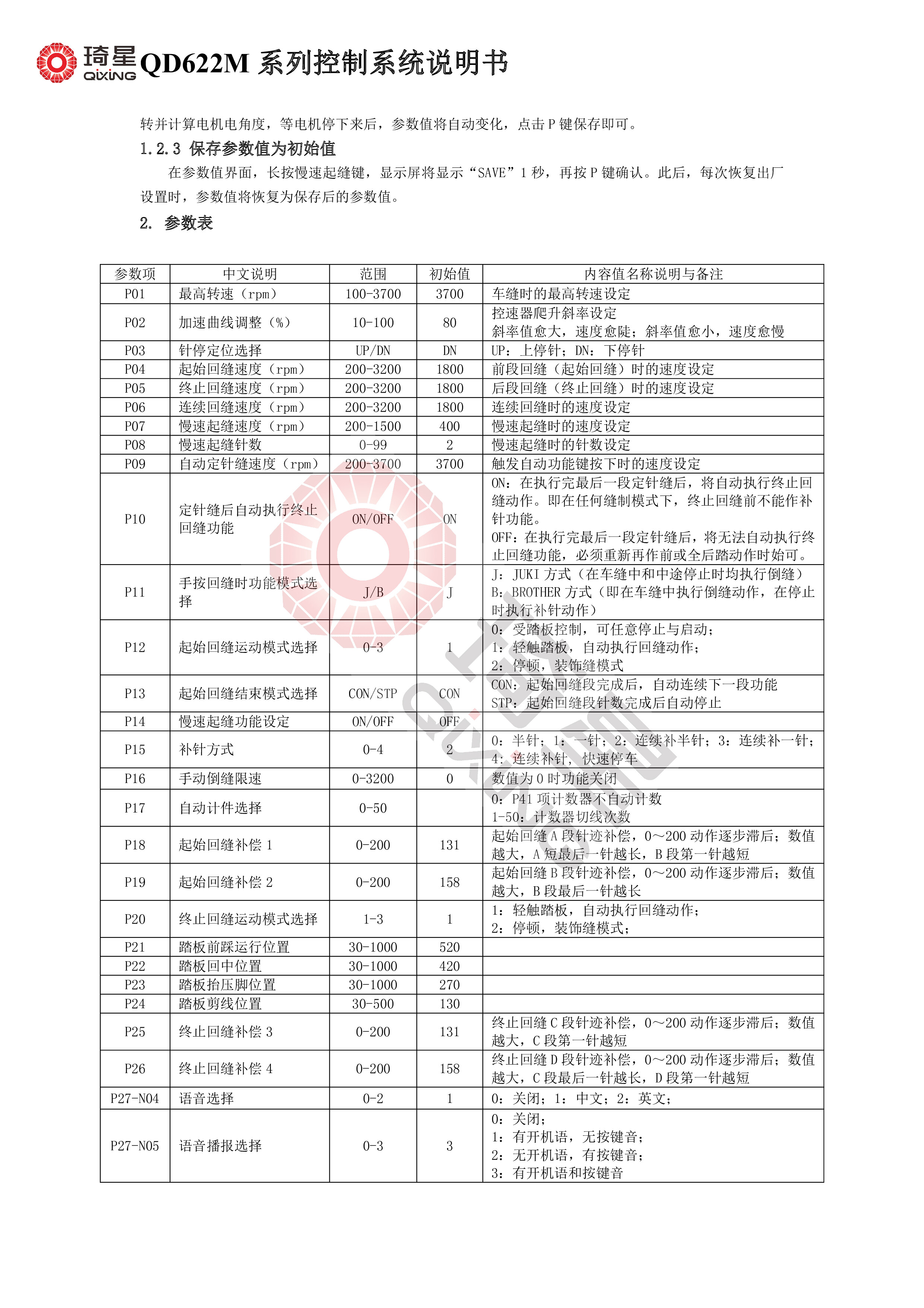  QD622M系列控制系统说明书-2.jpg