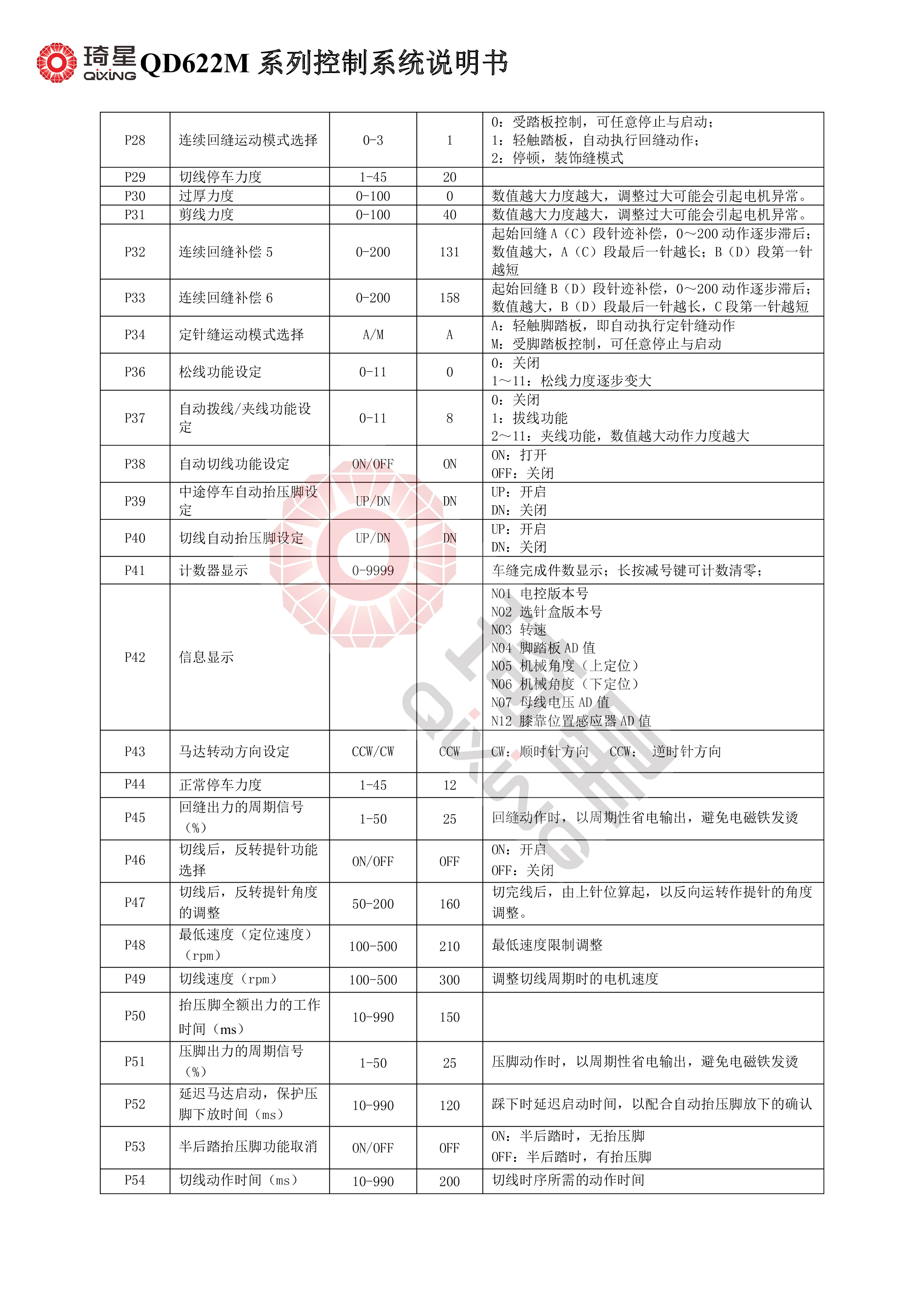  QD622M系列控制系统说明书-3.jpg