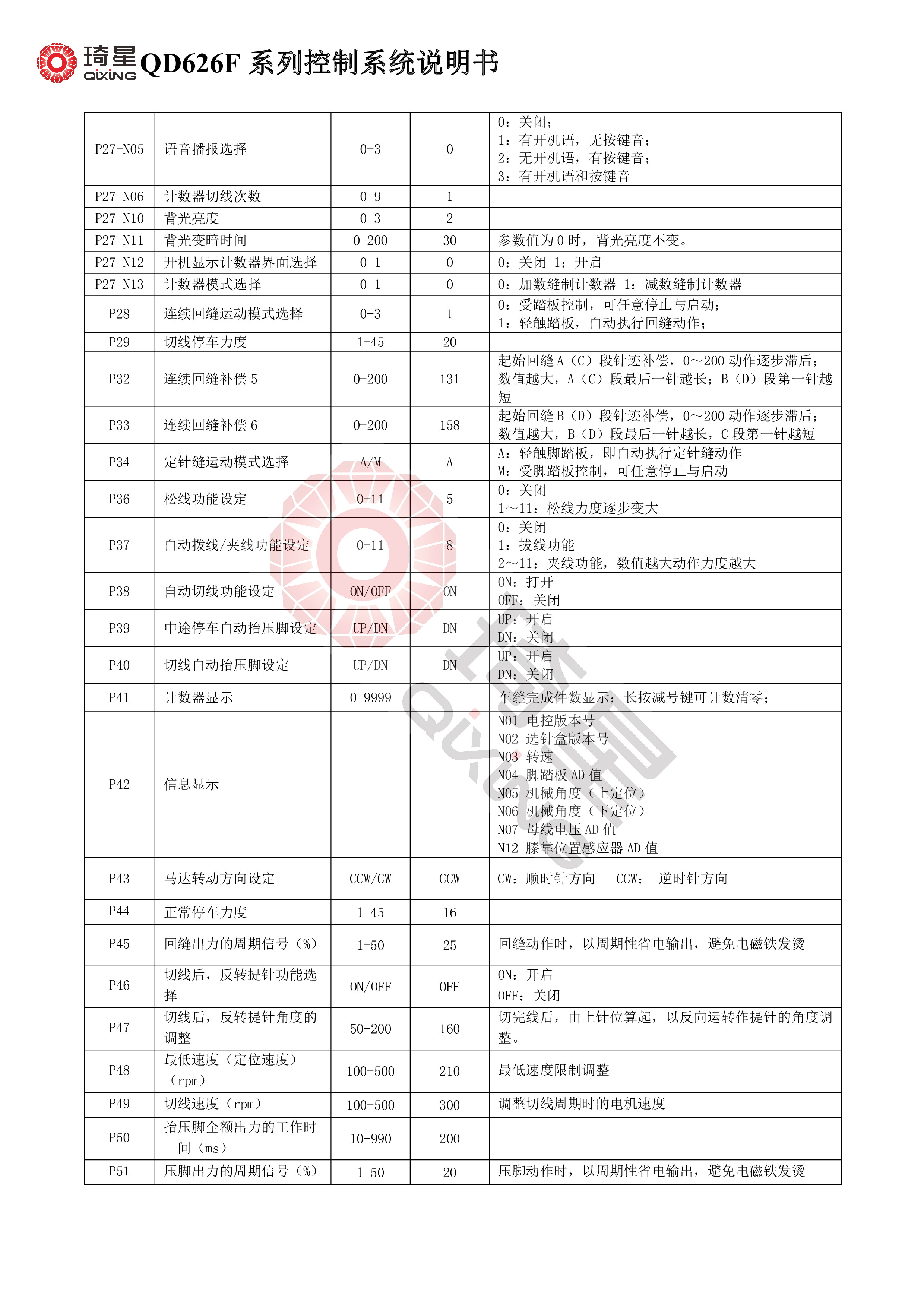 QD626F系列控制系统说明书V1.1.00-3.jpg