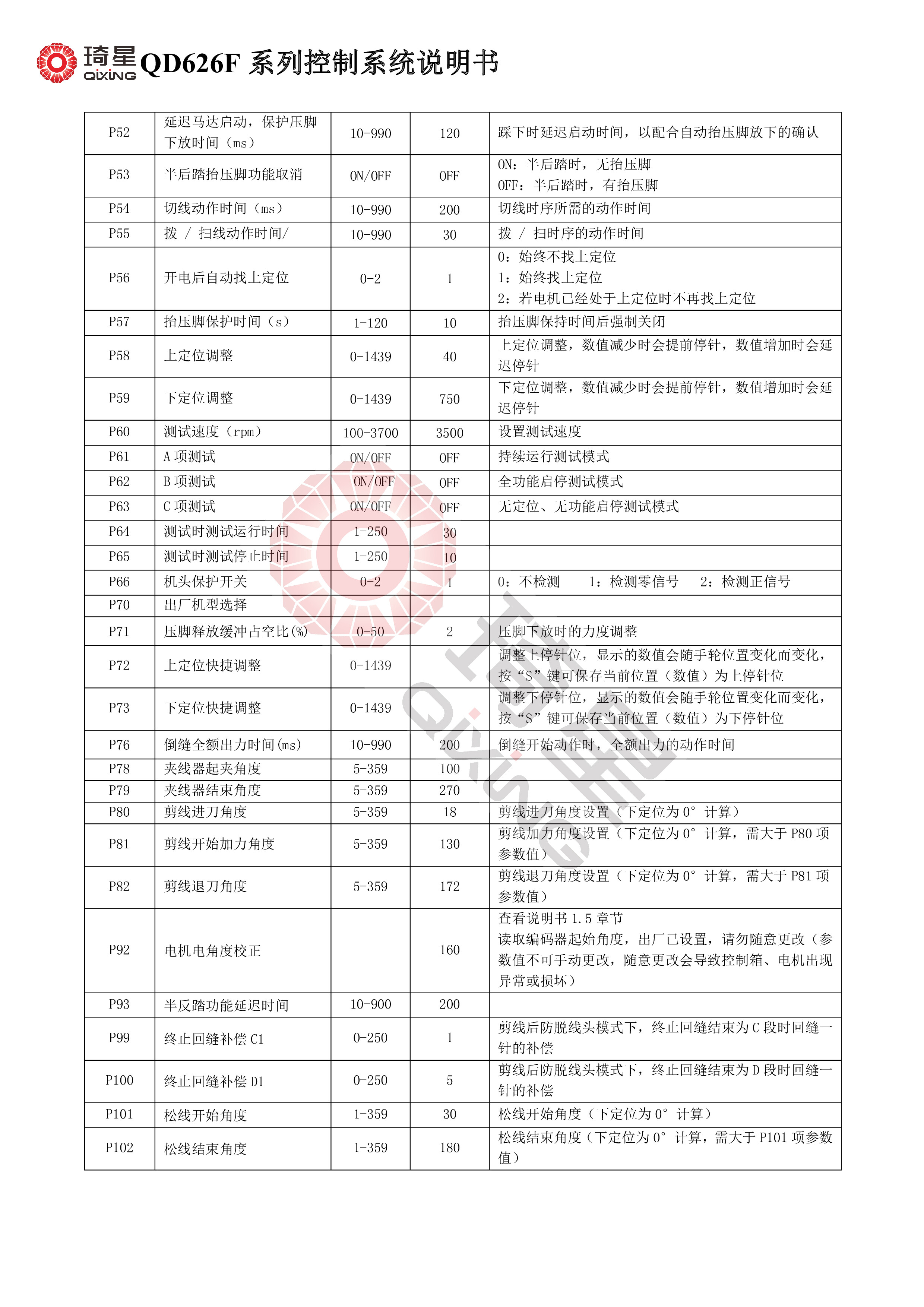 QD626F系列控制系统说明书V1.1.00-4.jpg