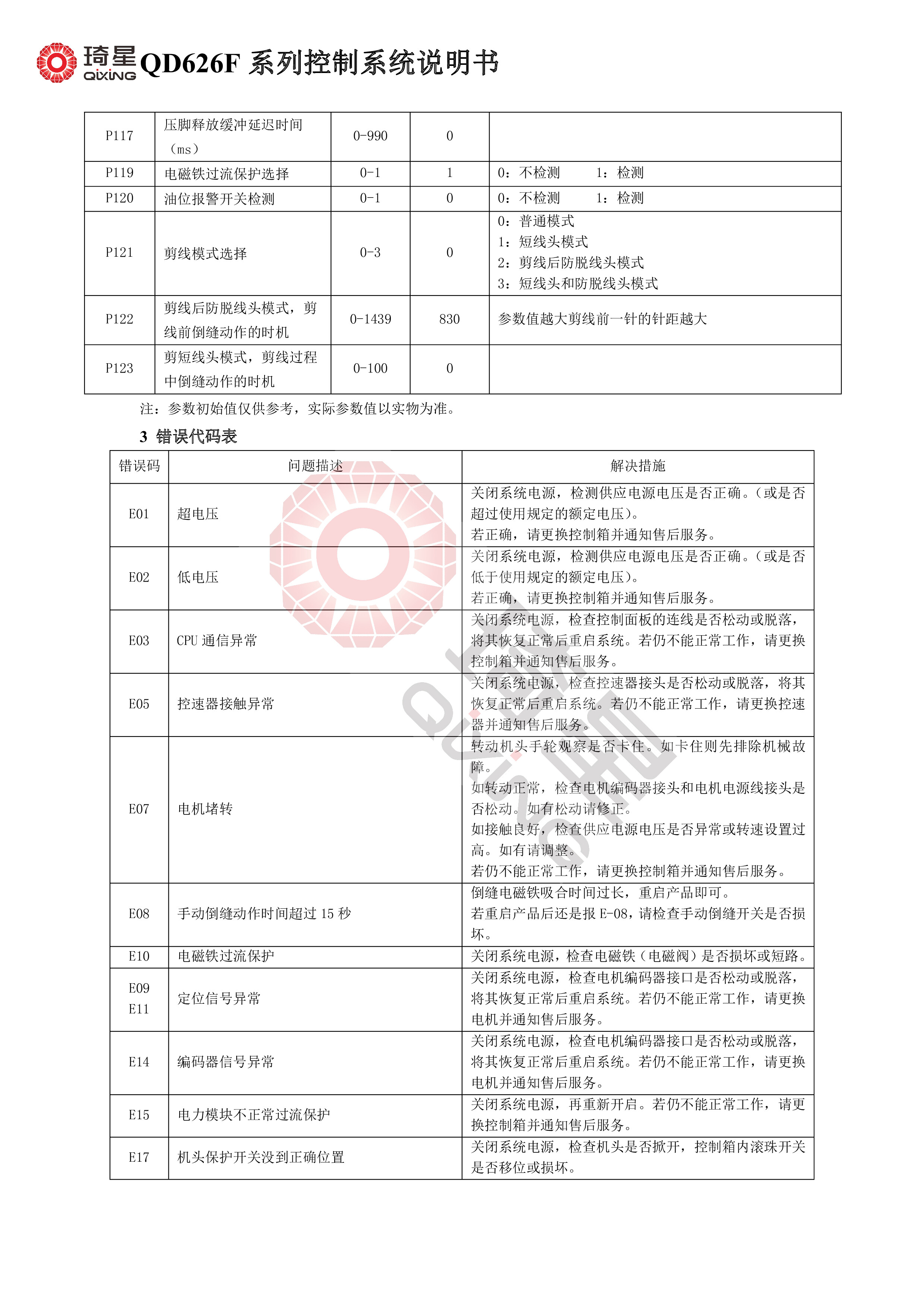 QD626F系列控制系统说明书V1.1.00-5.jpg