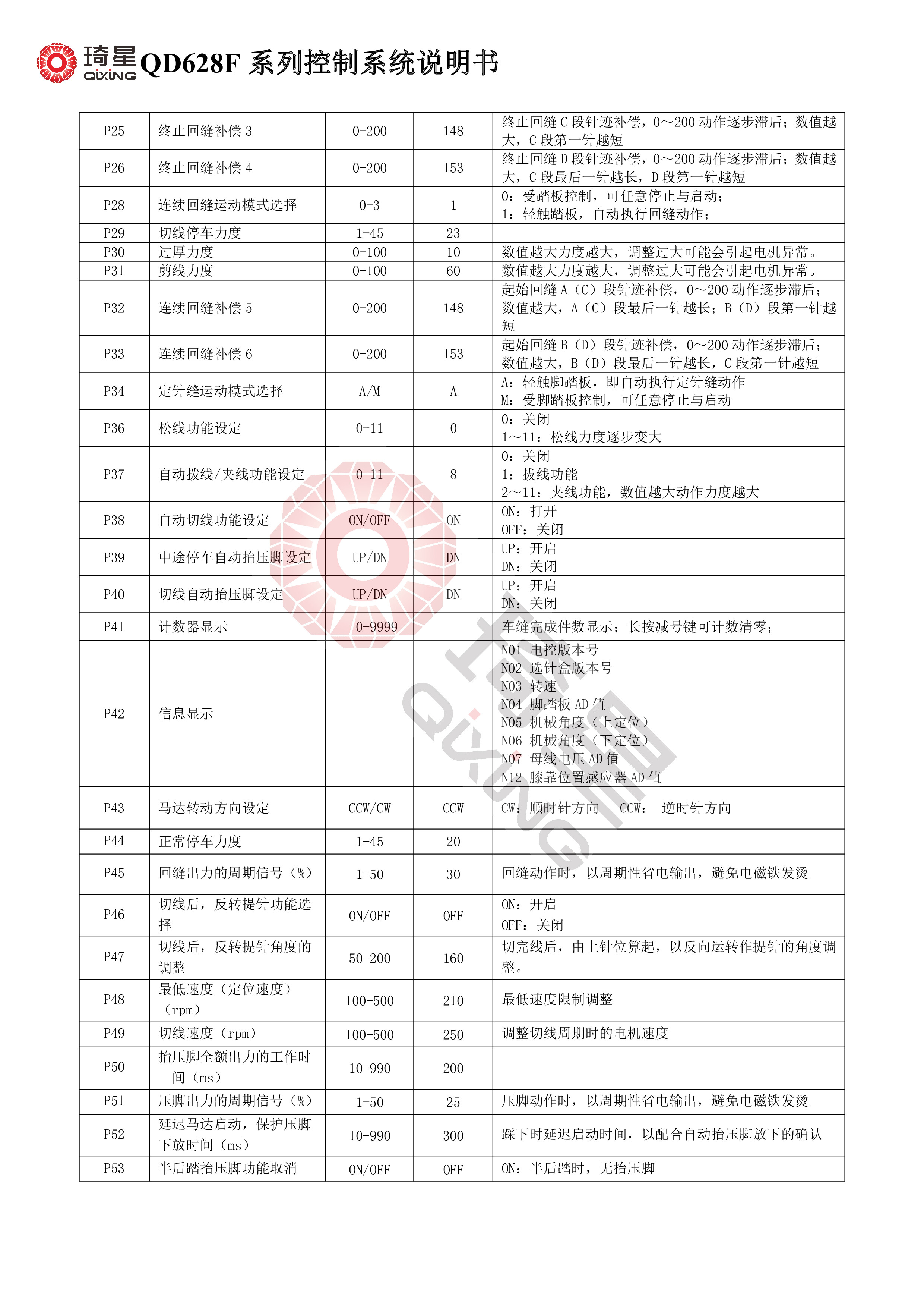 QD628F系列控制系统说明书V1.0.00-3.jpg