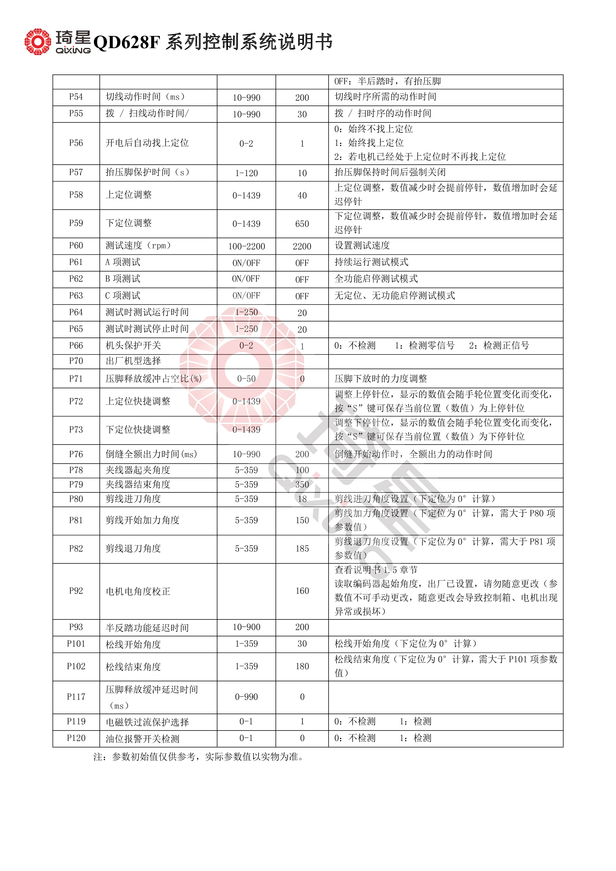 QD628F系列控制系统说明书V1.0.00-4.jpg