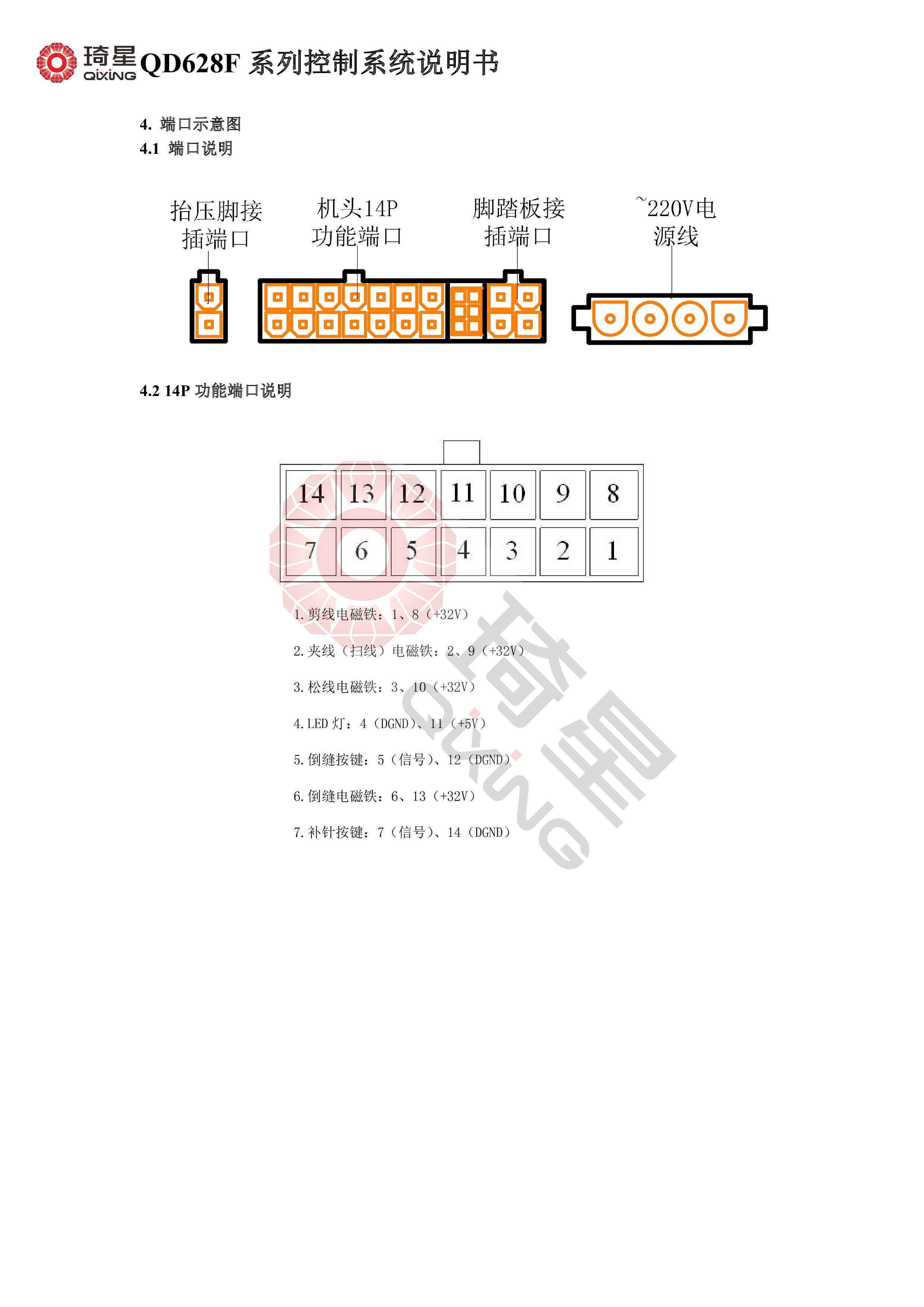 QD628F系列控制系统说明书V1.0.00-6.jpg