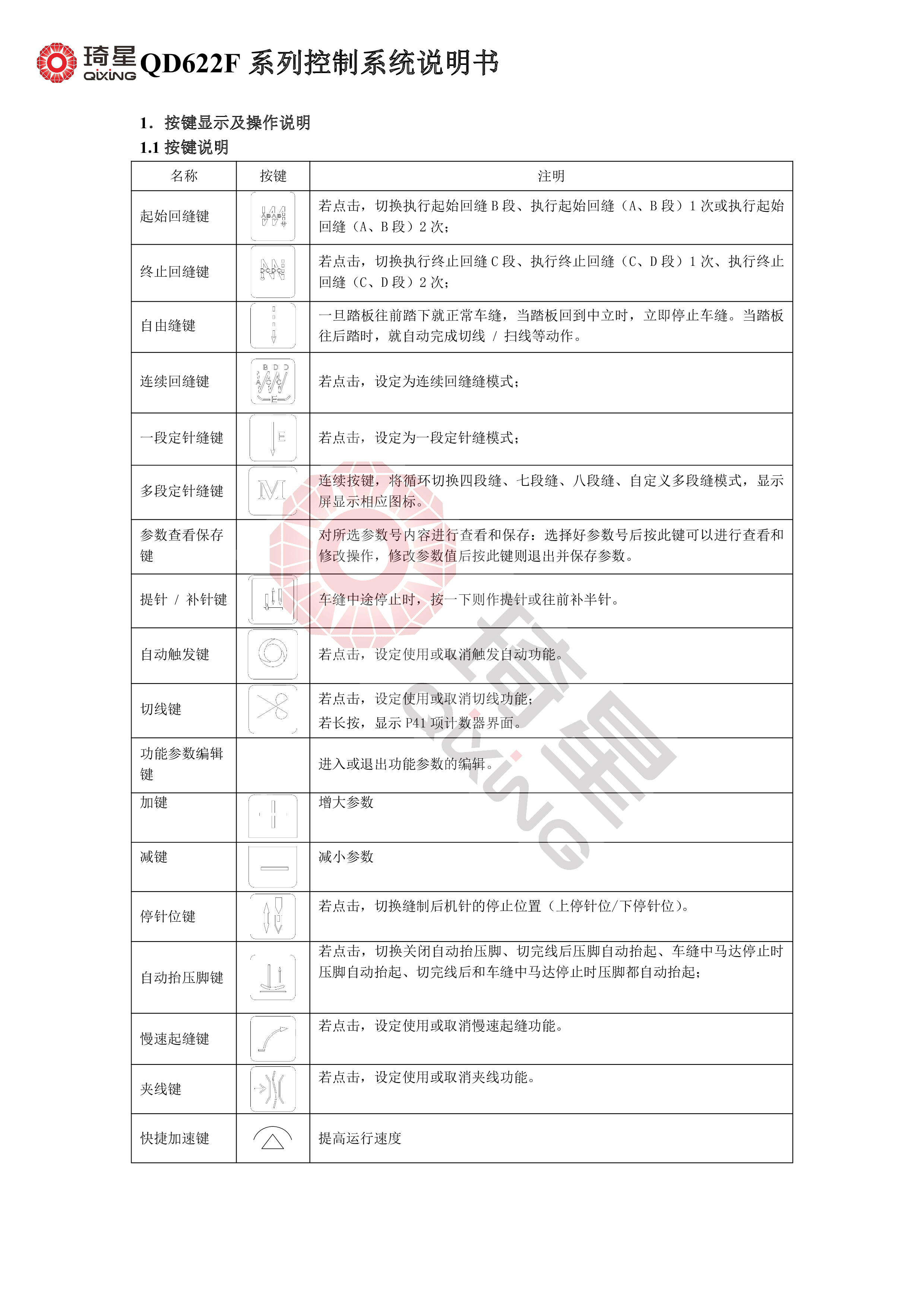 QD622F系列控制系统说明书V1.0.00-1.jpg