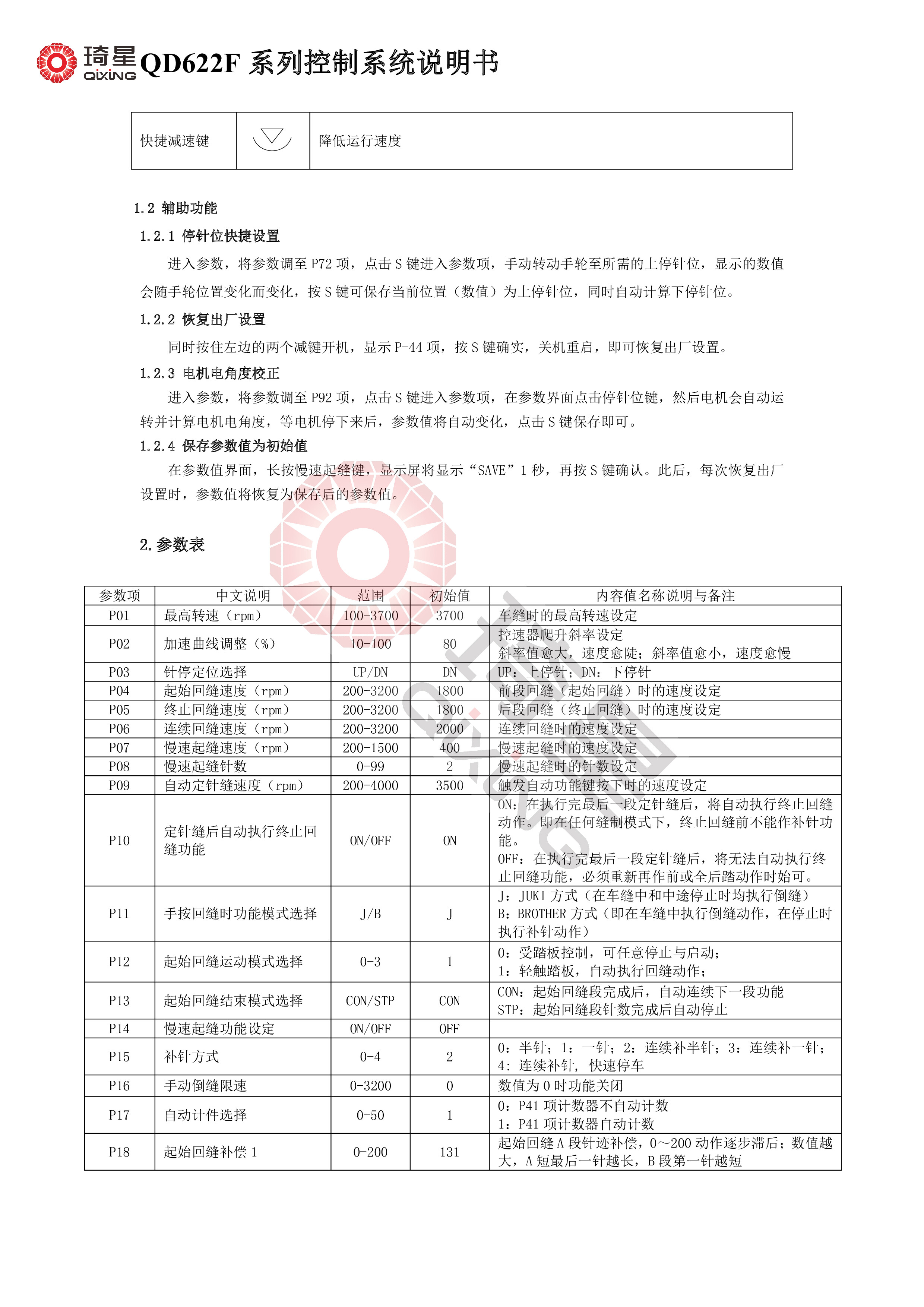 QD622F系列控制系统说明书V1.0.00-2.jpg