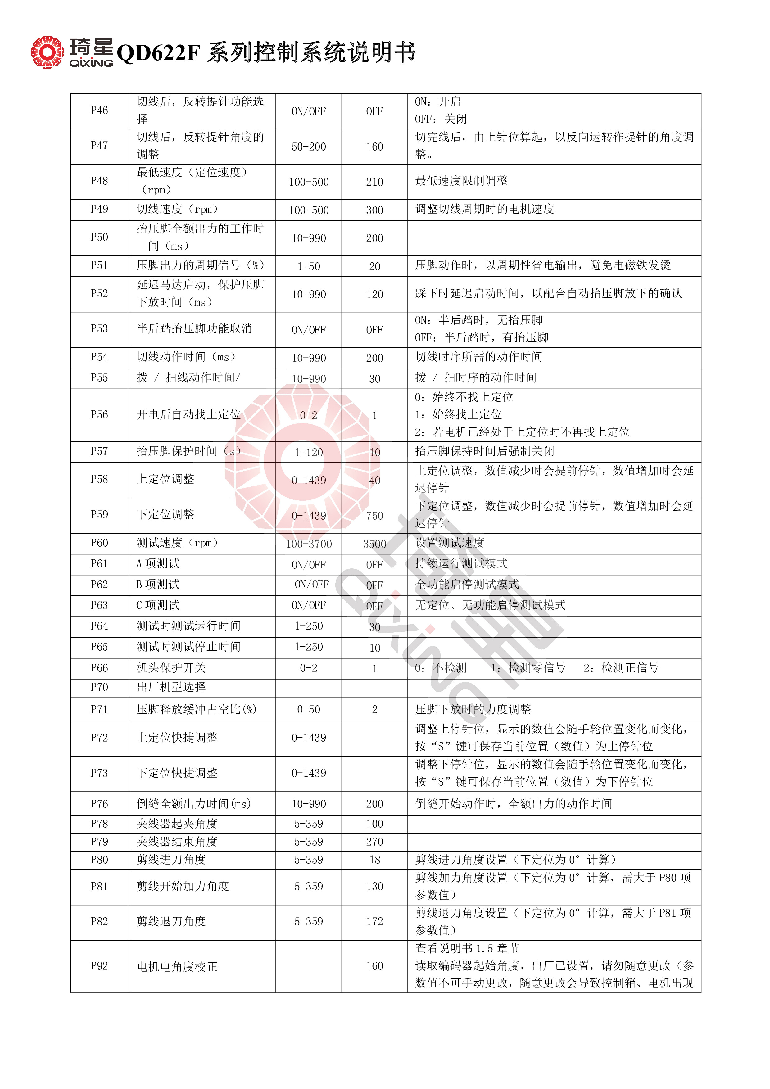 QD622F系列控制系统说明书V1.0.00-4.jpg