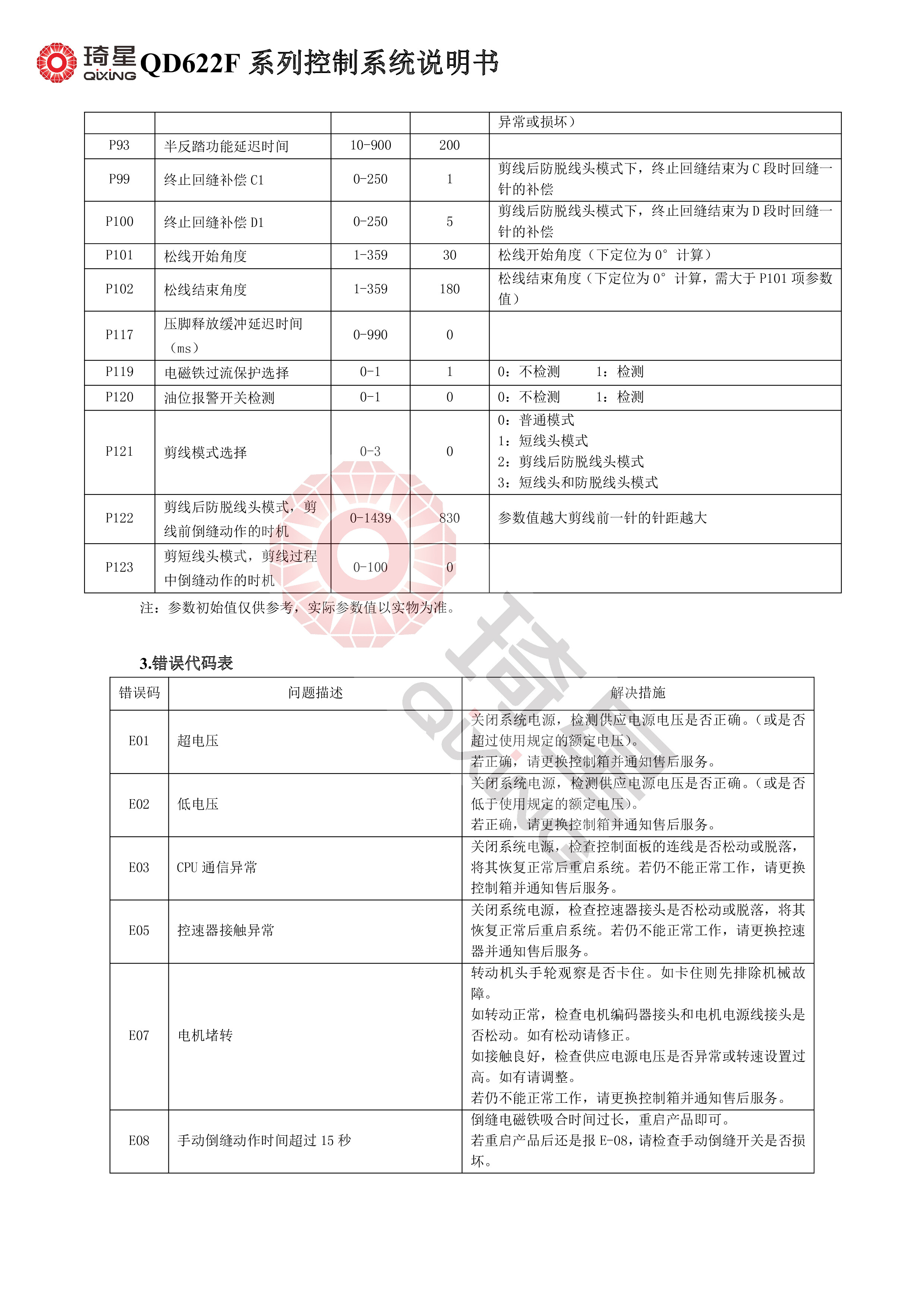 QD622F系列控制系统说明书V1.0.00-5.jpg