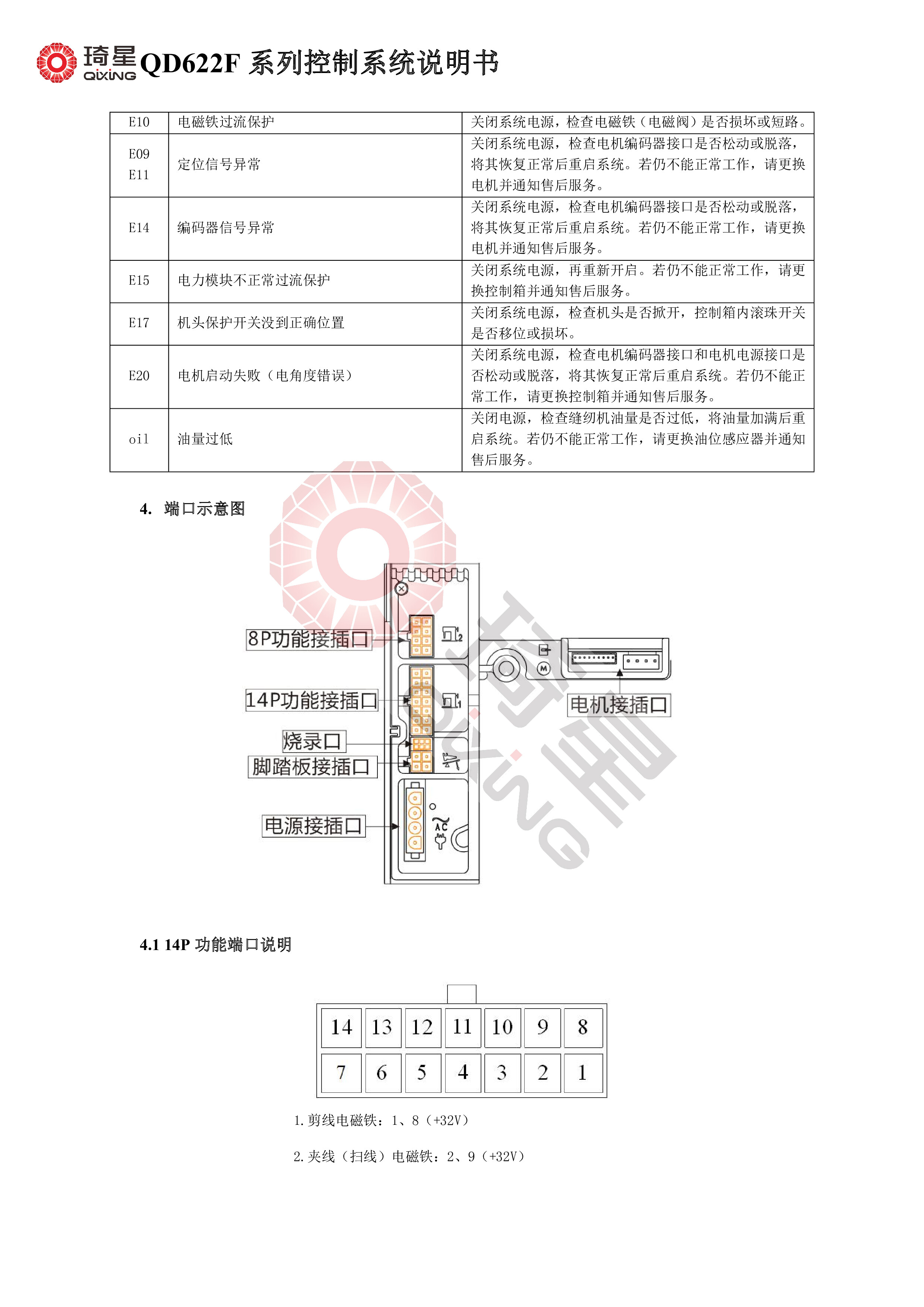 QD622F系列控制系统说明书V1.0.00-6.jpg