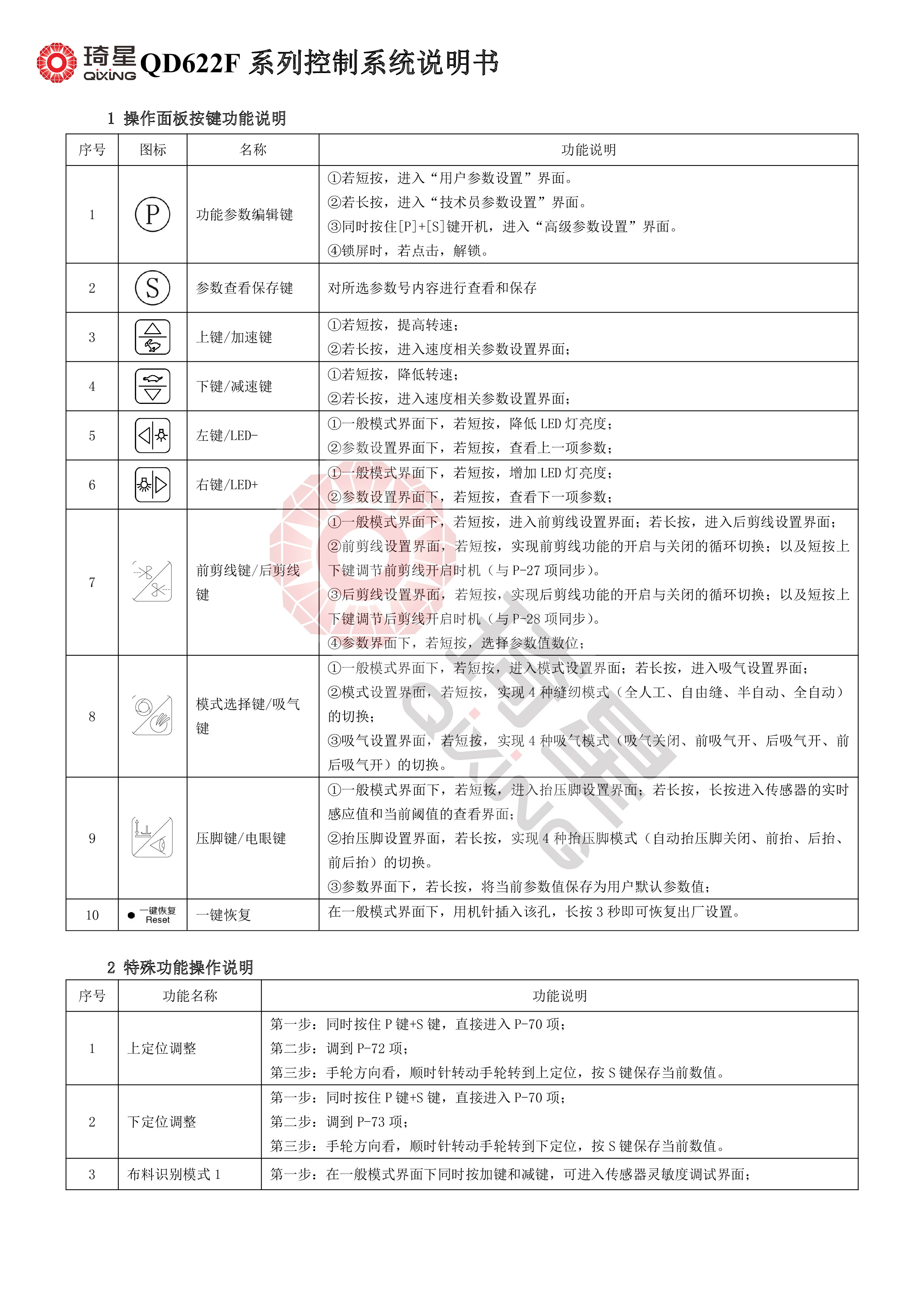 QD2622G系列控制系统说明书V1.0.02-1.jpg