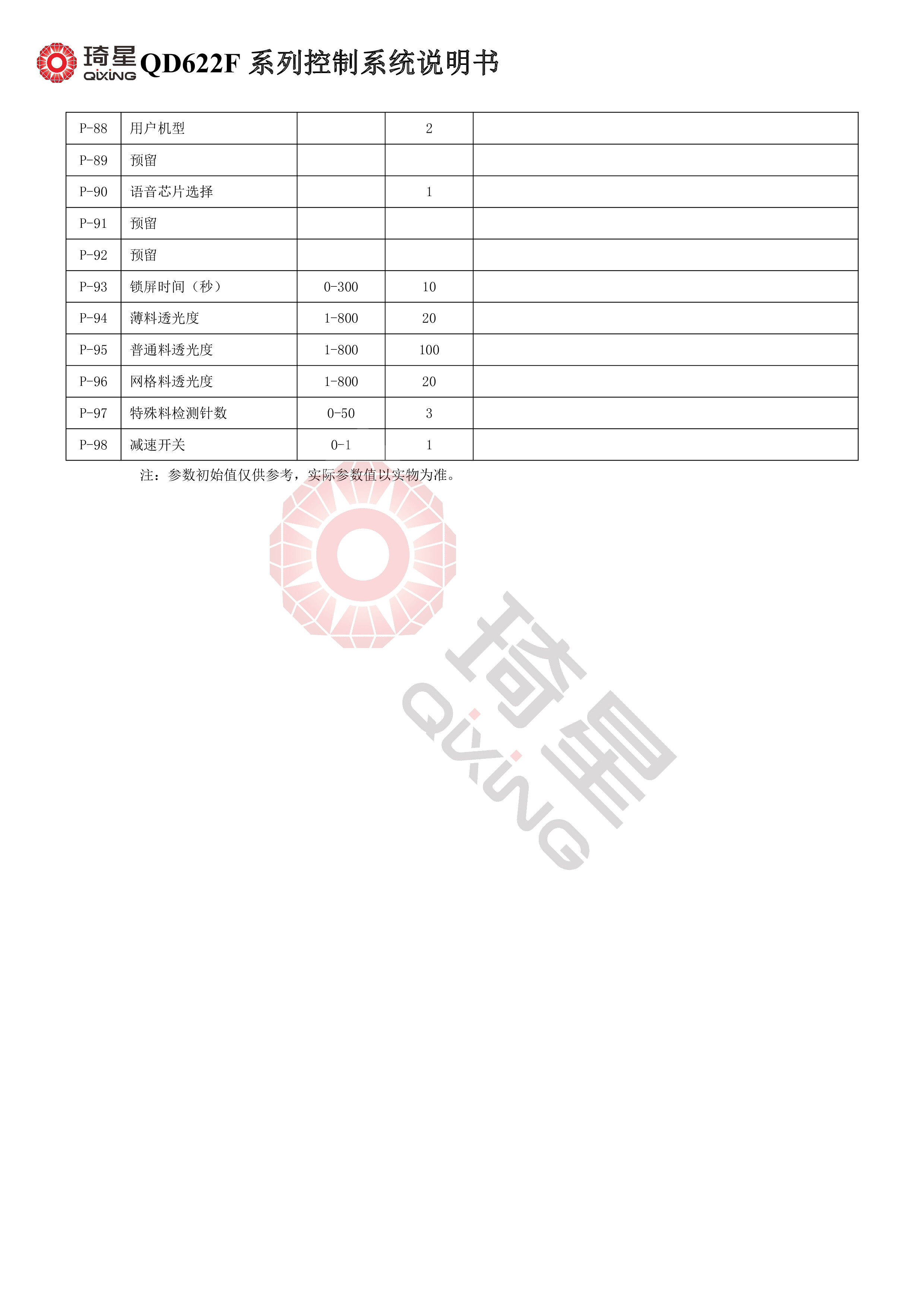 QD2622G系列控制系统说明书V1.0.02-6.jpg