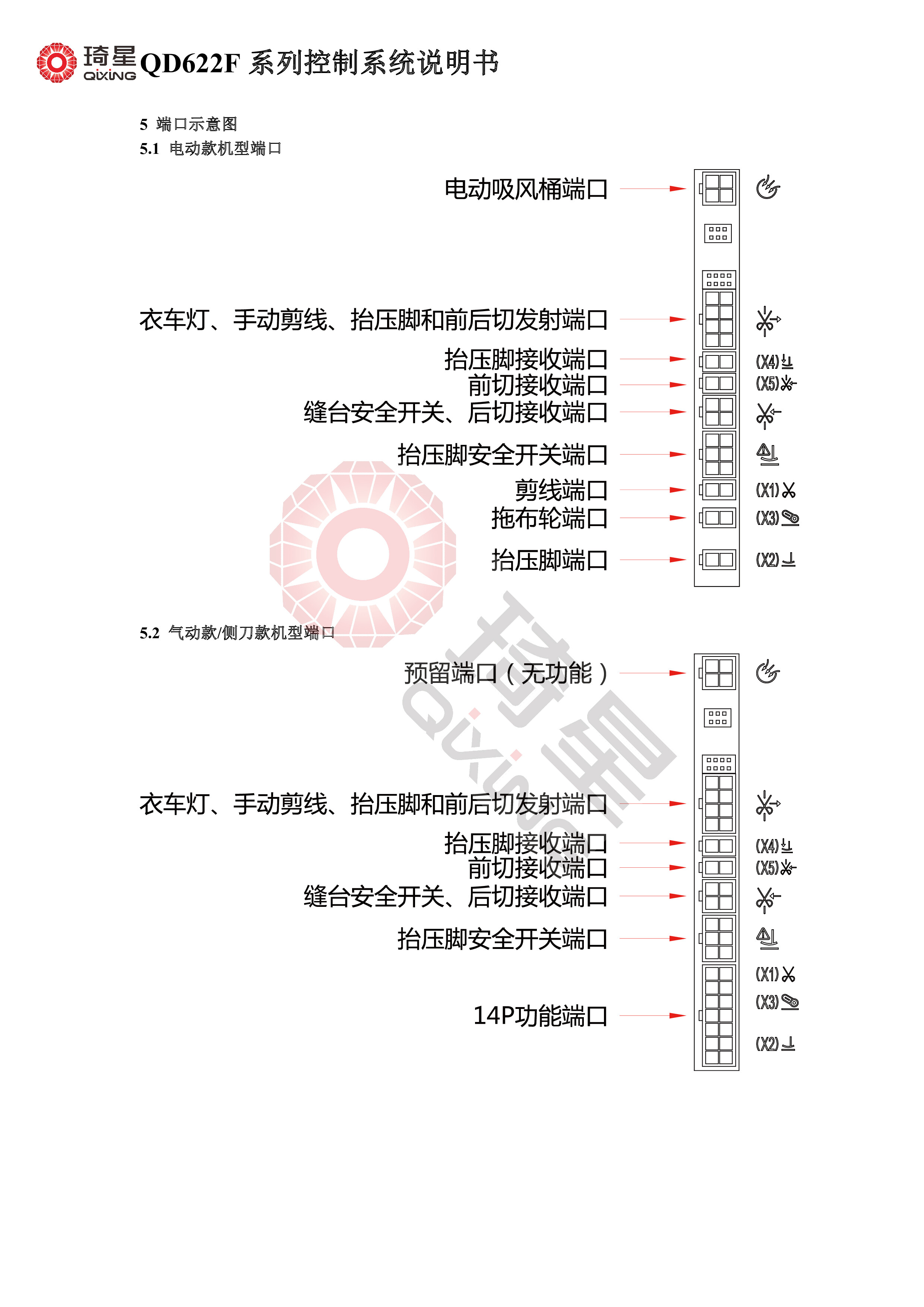 QD2622G系列控制系统说明书V1.0.02-8.jpg