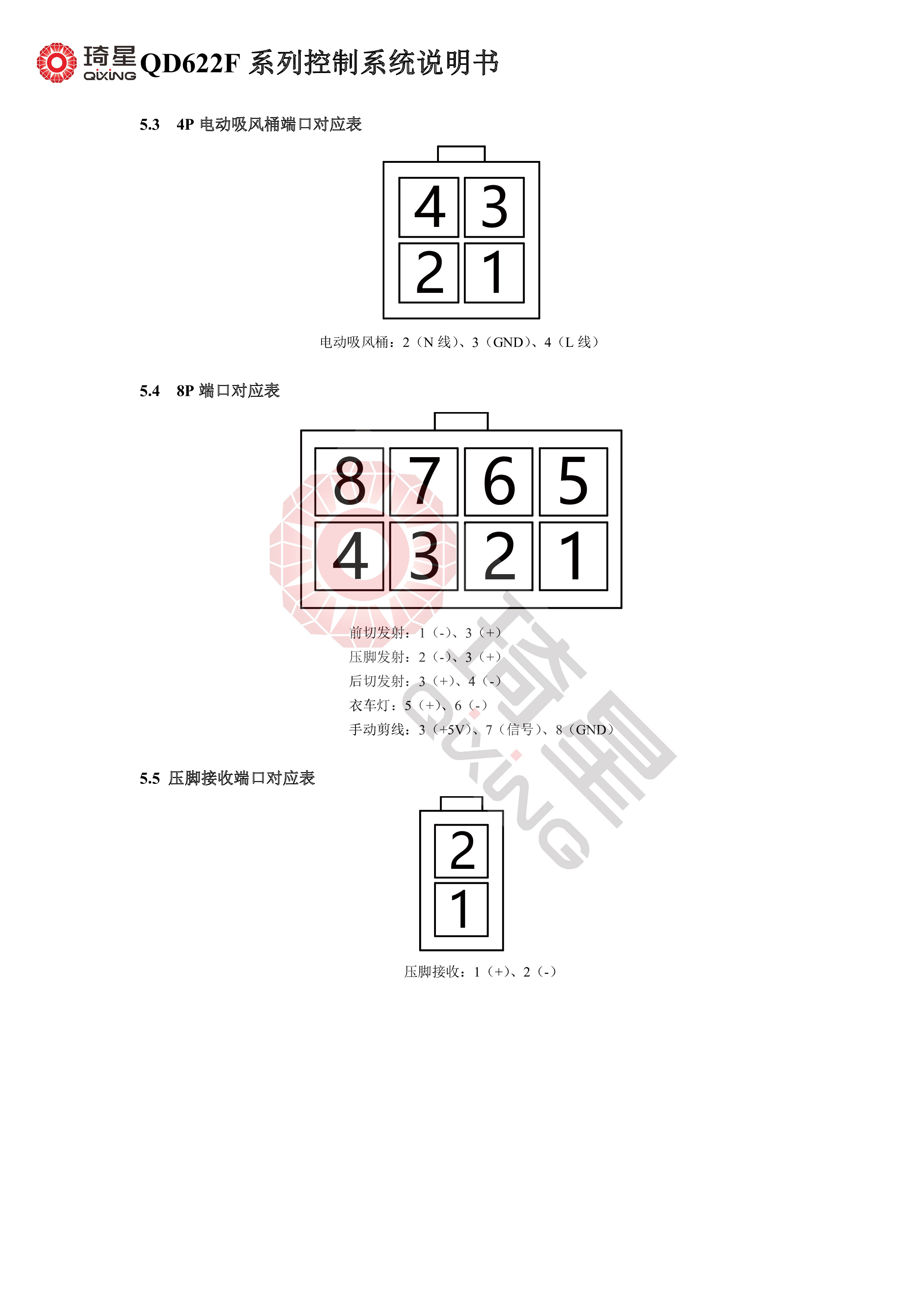 QD2622G系列控制系统说明书V1.0.02-9.jpg