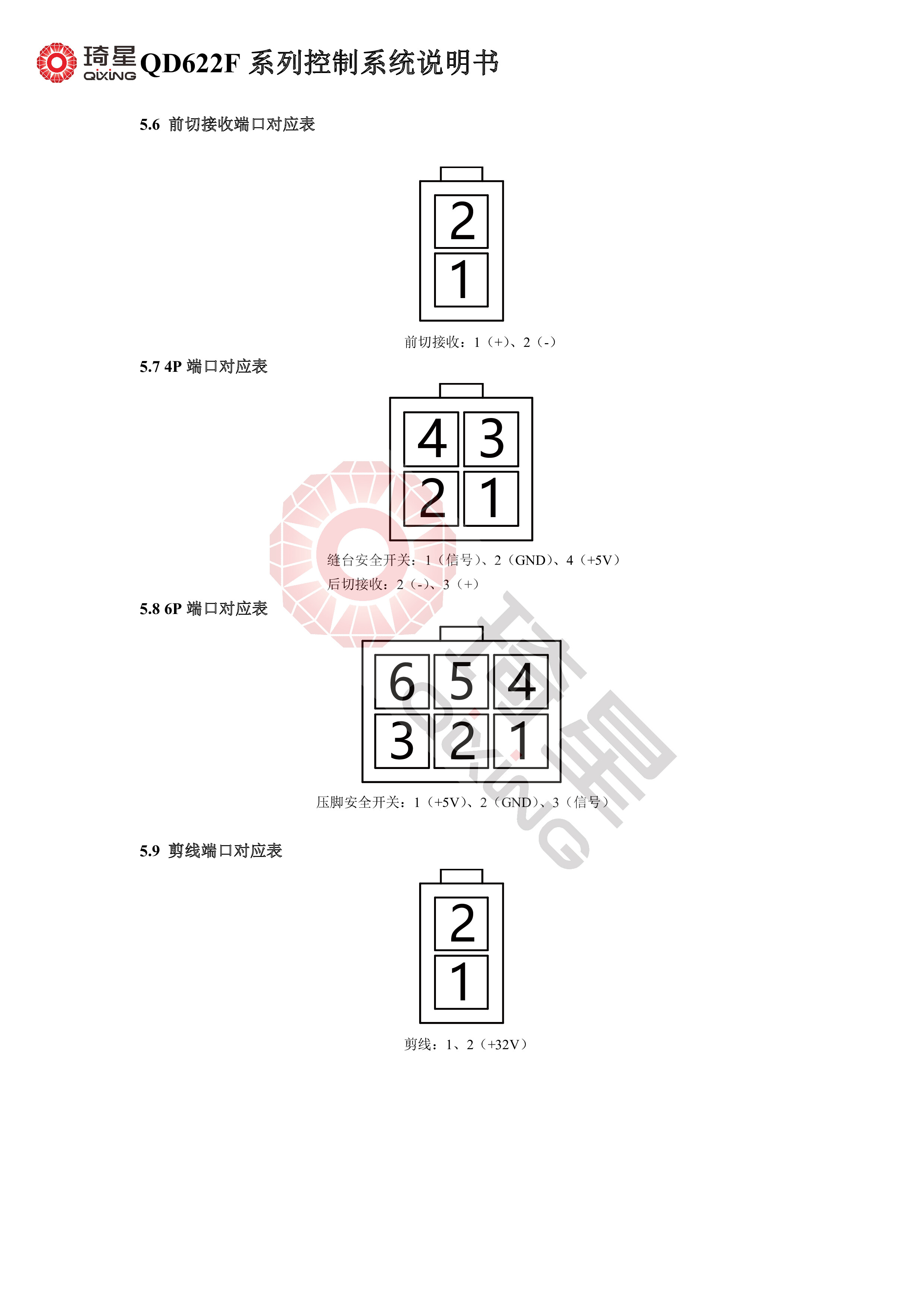 QD2622G系列控制系统说明书V1.0.02-10.jpg