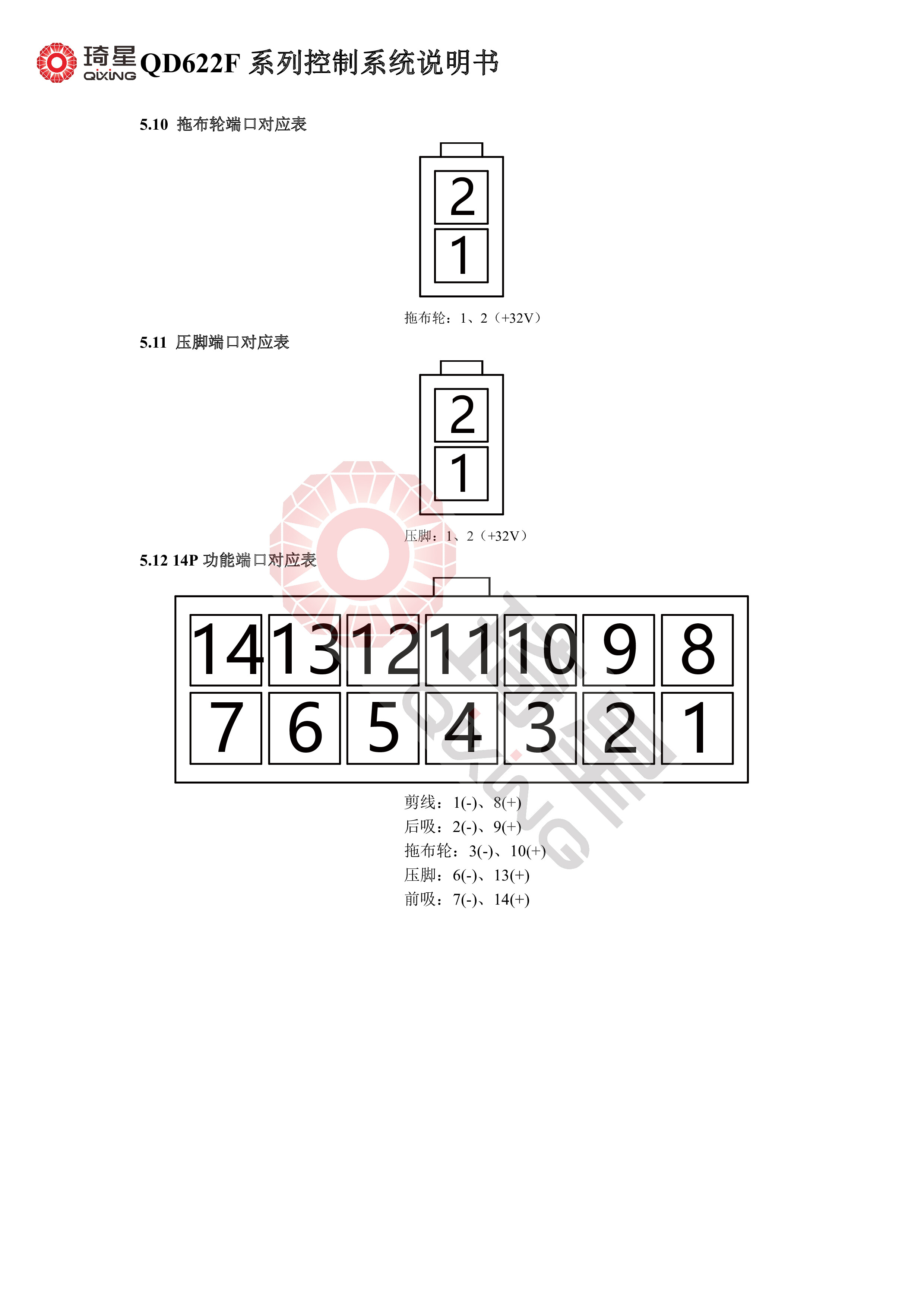 QD2622G系列控制系统说明书V1.0.02-11.jpg