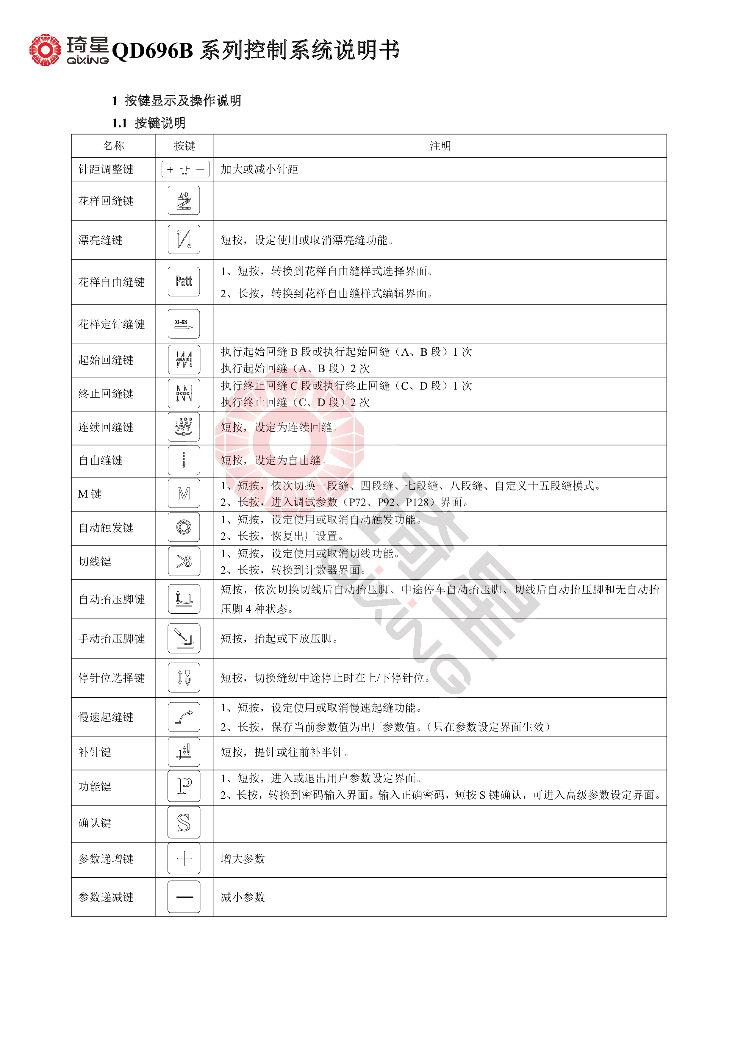 QD696B系列控制系统说明书V1.1.00-1.jpg