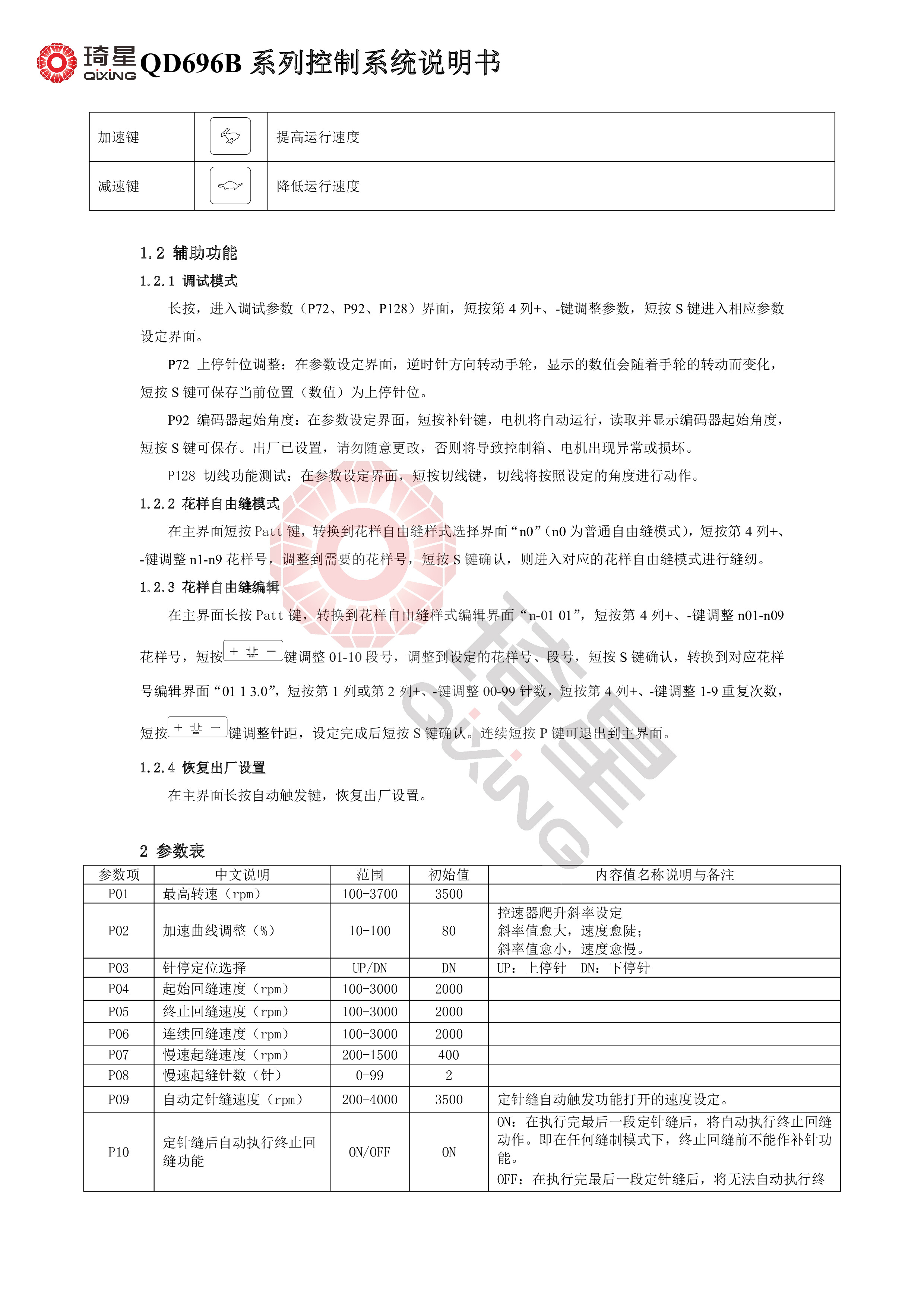 QD696B系列控制系统说明书V1.1.00-2.jpg