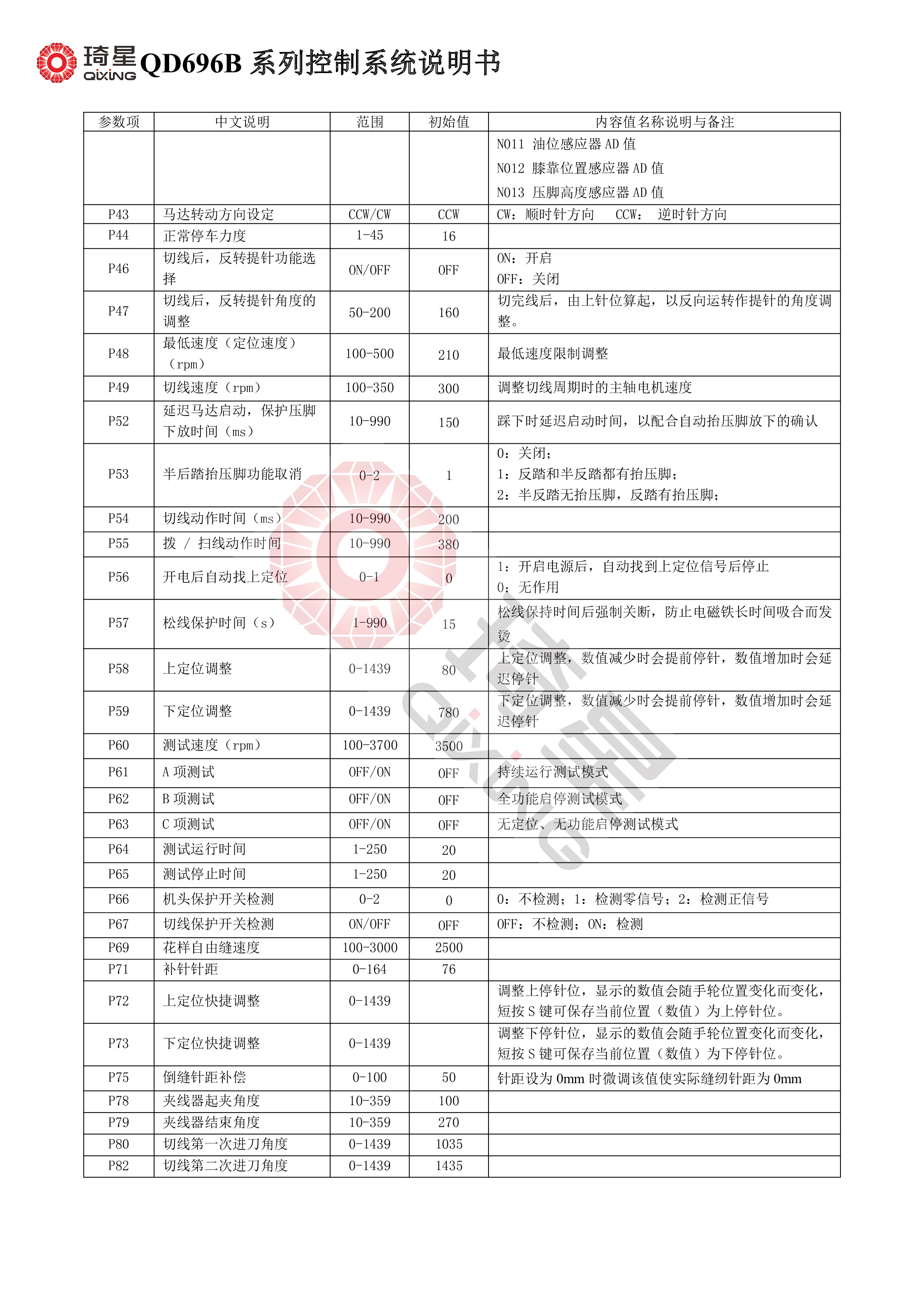 QD696B系列控制系统说明书V1.1.00-4.jpg