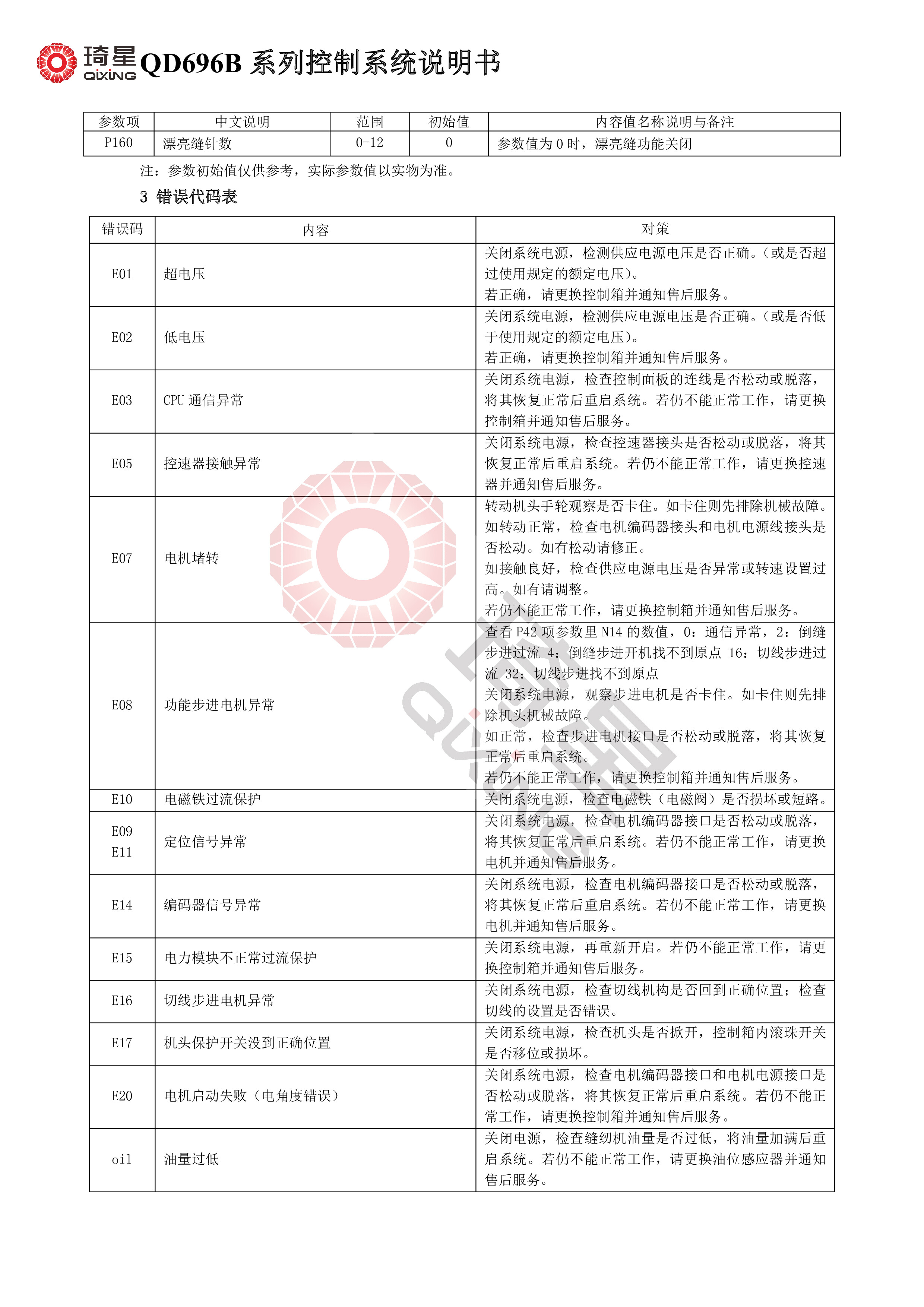 QD696B系列控制系统说明书V1.1.00-6.jpg