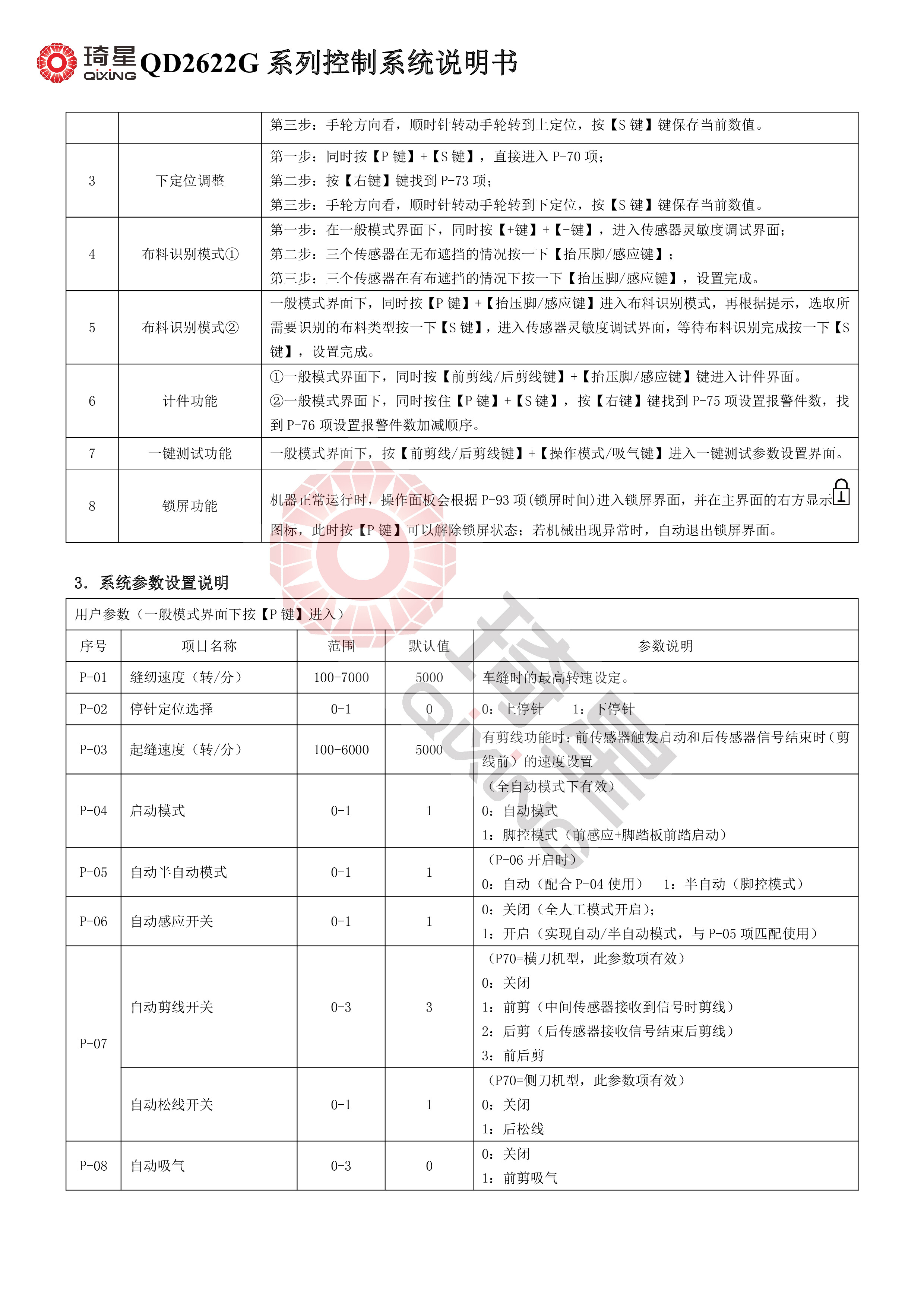 QD2622G系列控制系统说明书V1.2.02-1.jpg