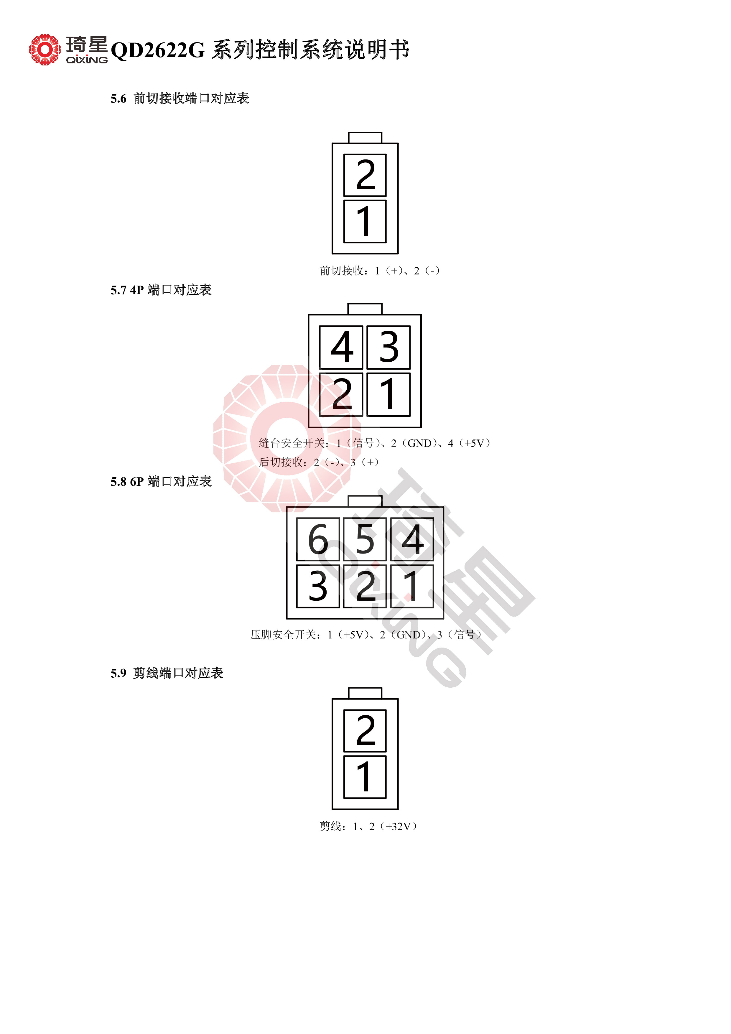 QD2622G系列控制系统说明书V1.2.02-9.jpg