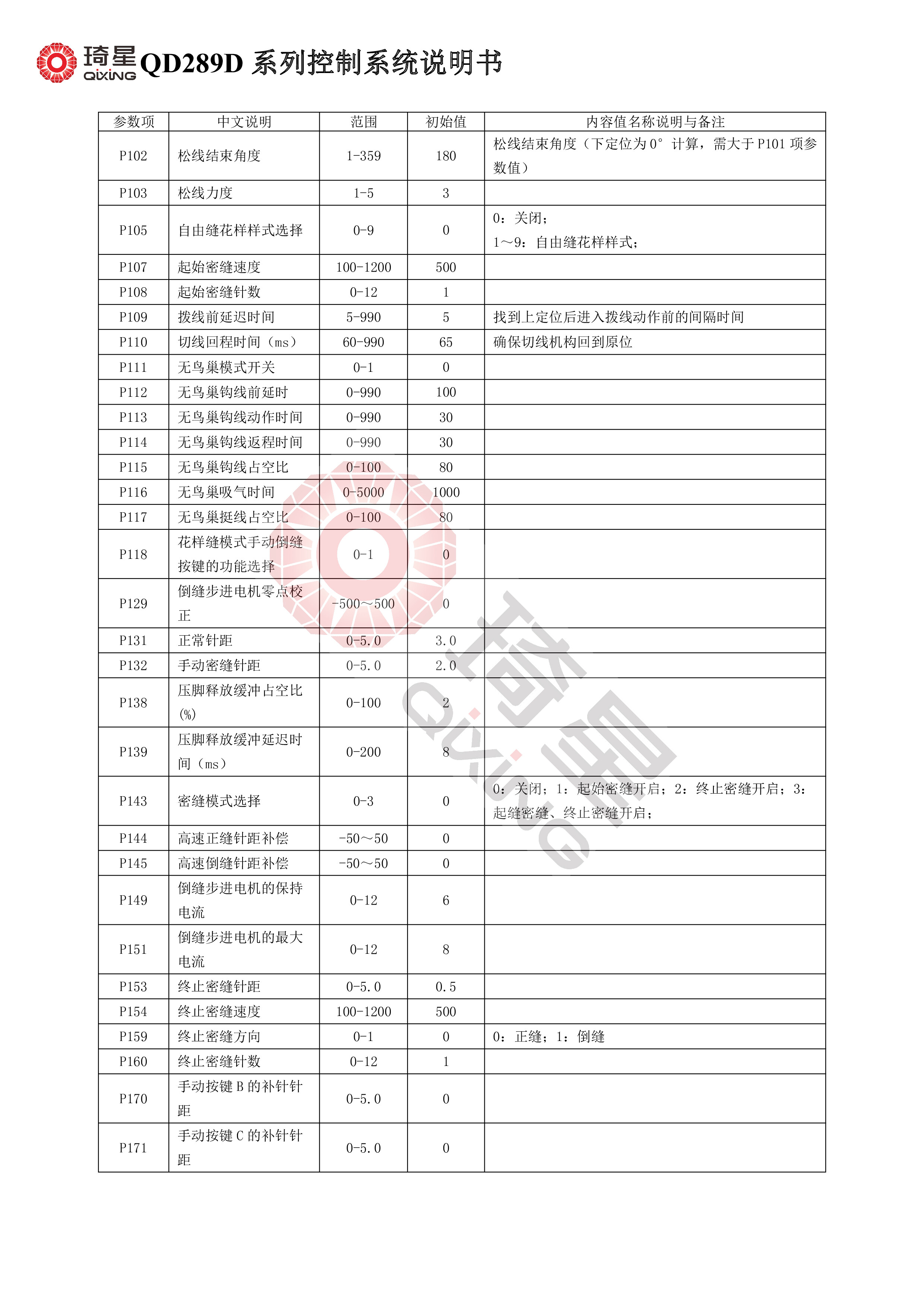 QD289D系列控制系统说明书V2.1.00-6.jpg