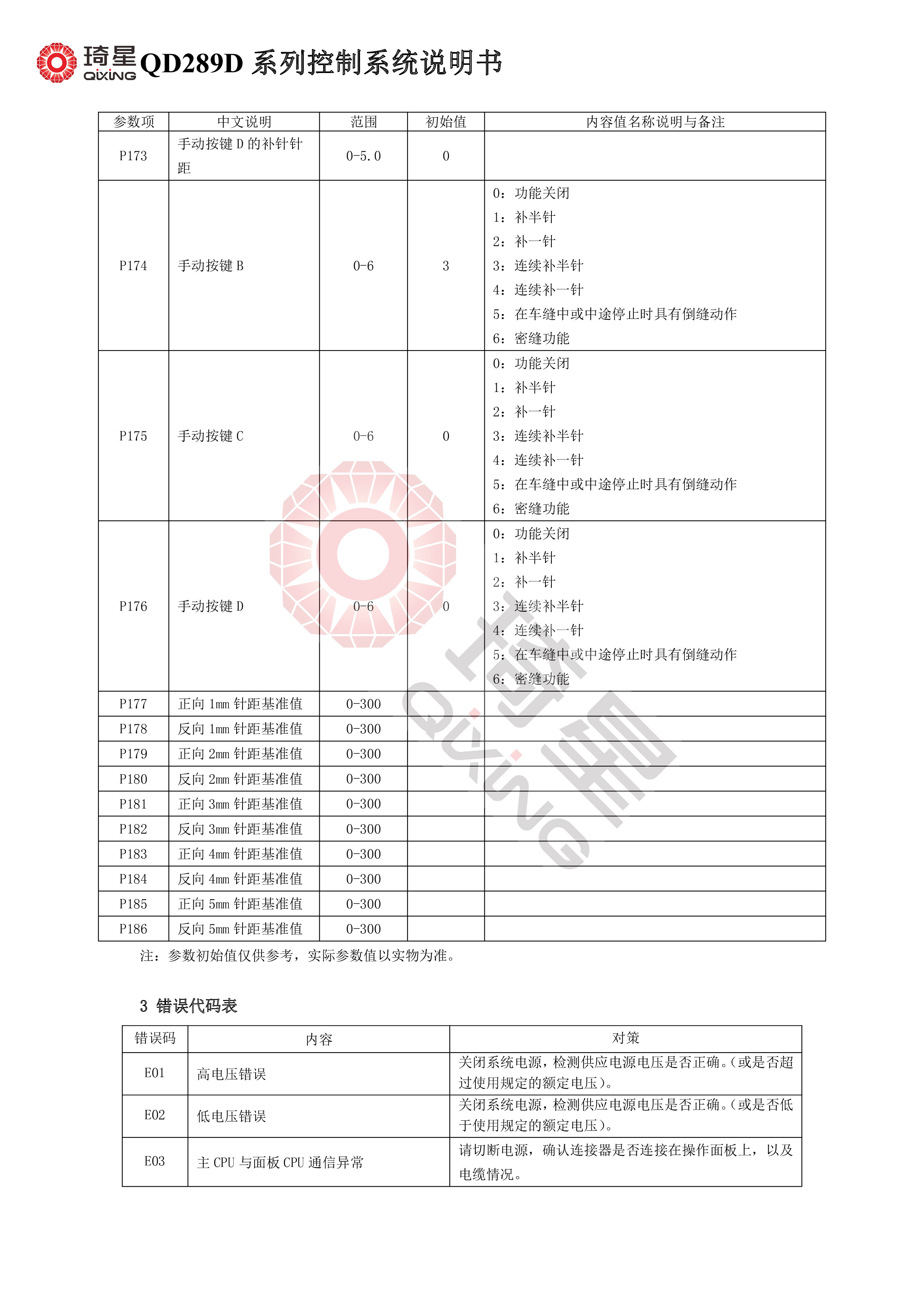 QD289D系列控制系统说明书V2.1.00-7.jpg