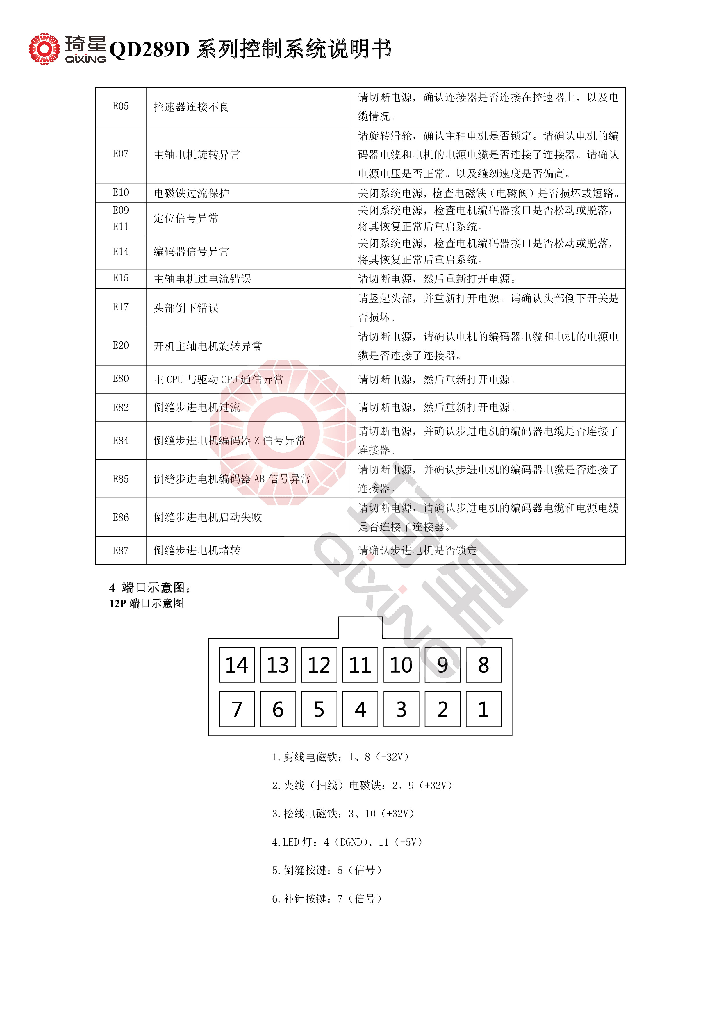 QD289D系列控制系统说明书V2.1.00-8.jpg