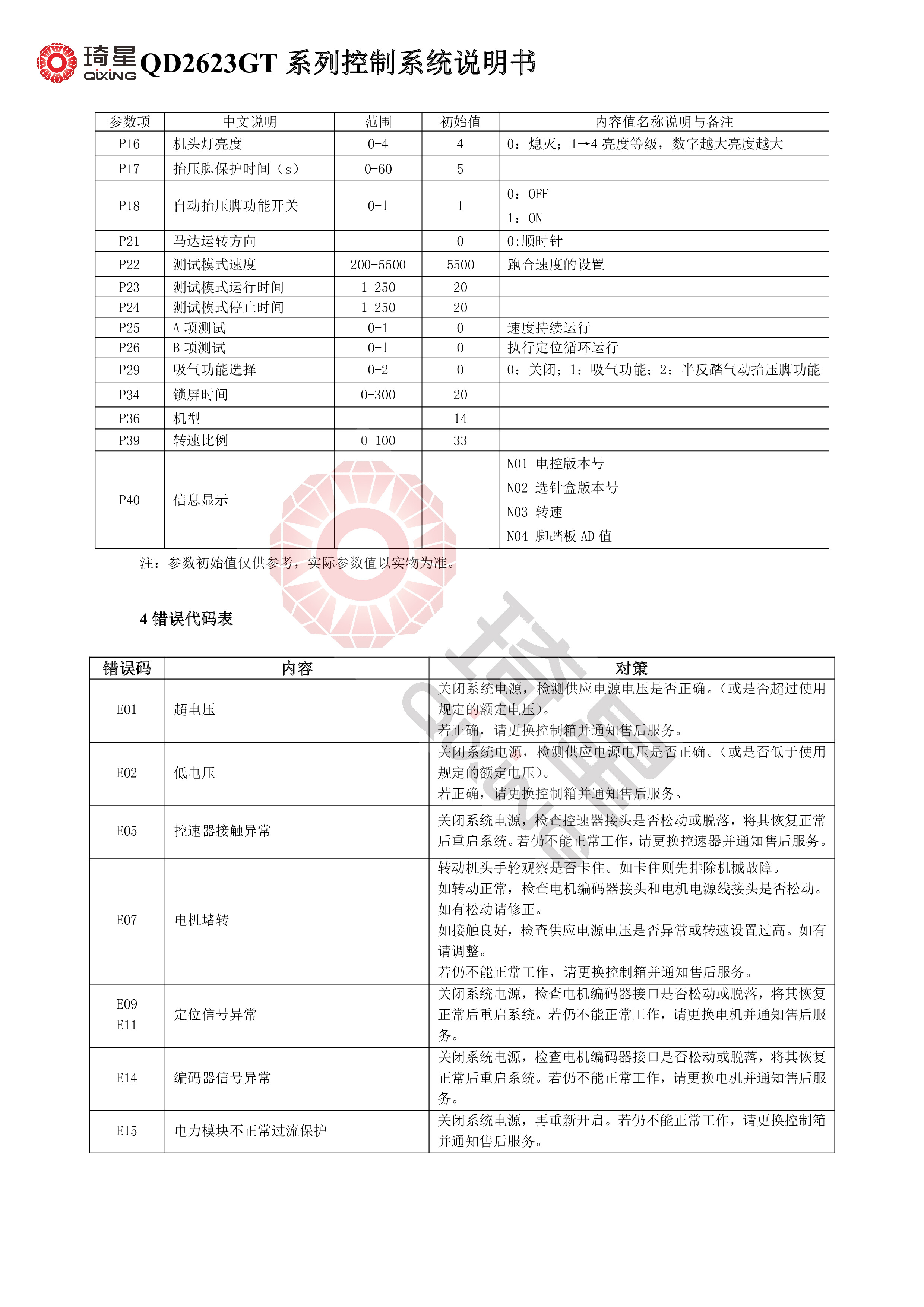 QD2623GT系列控制系统说明书V1.3.02-2.jpg