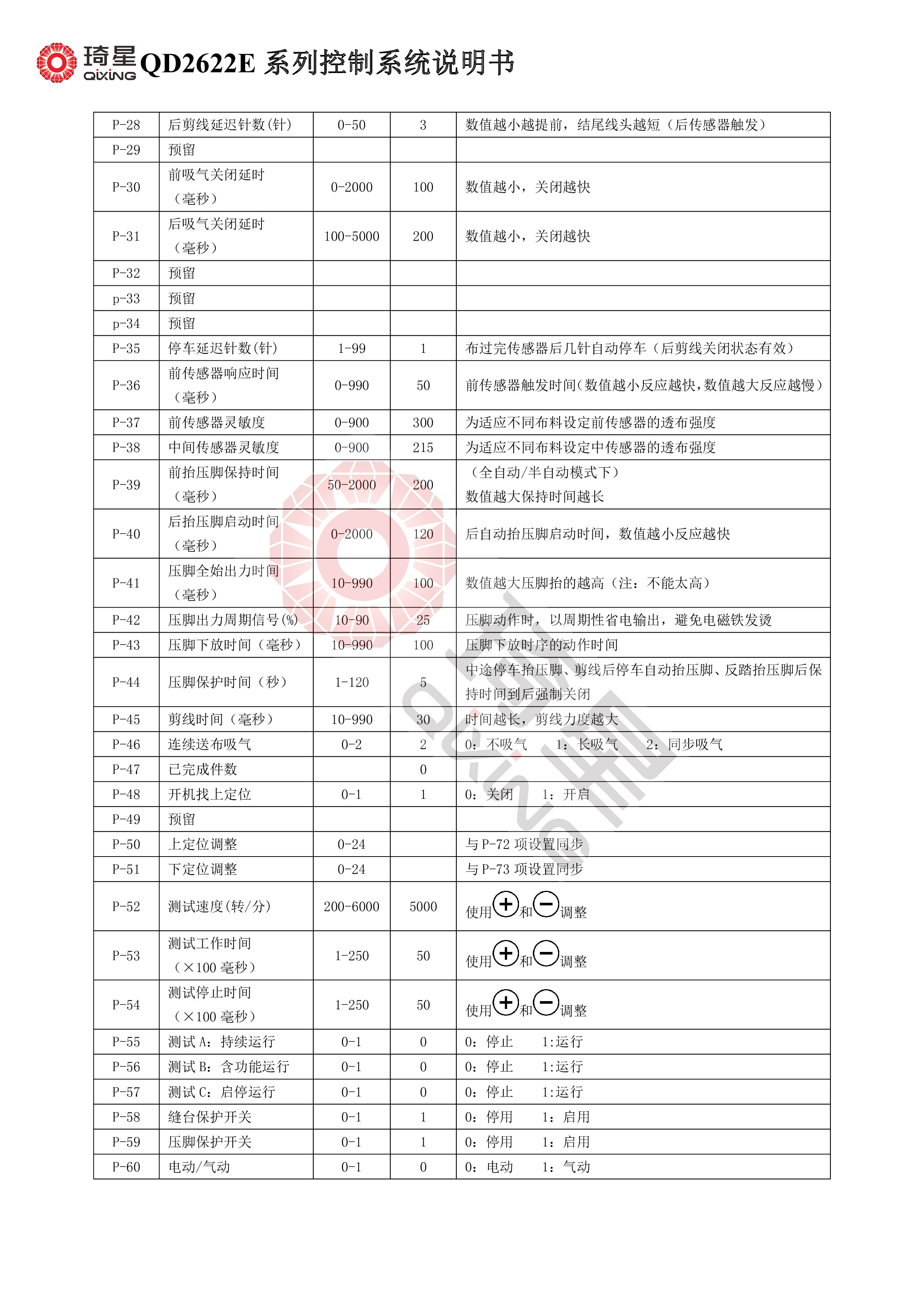 QD2622E系列控制系统说明书V1.1.14-4.jpg