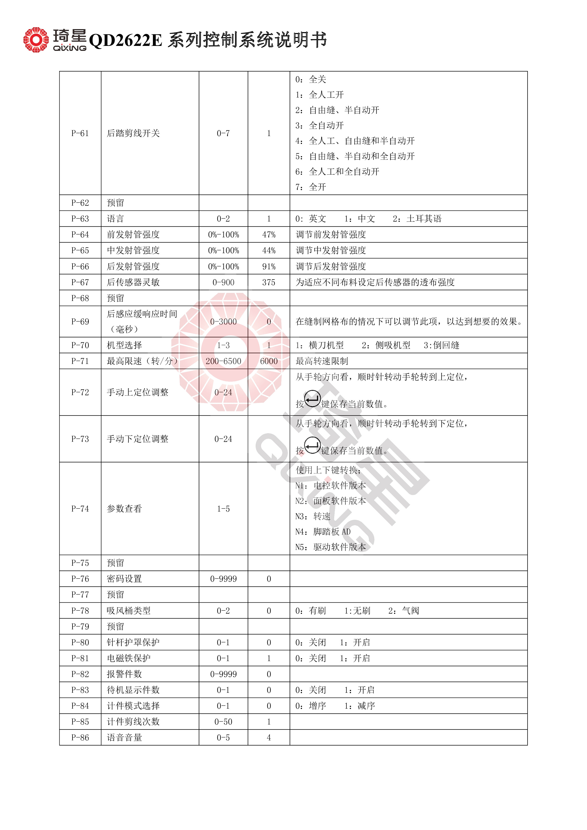 QD2622E系列控制系统说明书V1.1.14-5.jpg