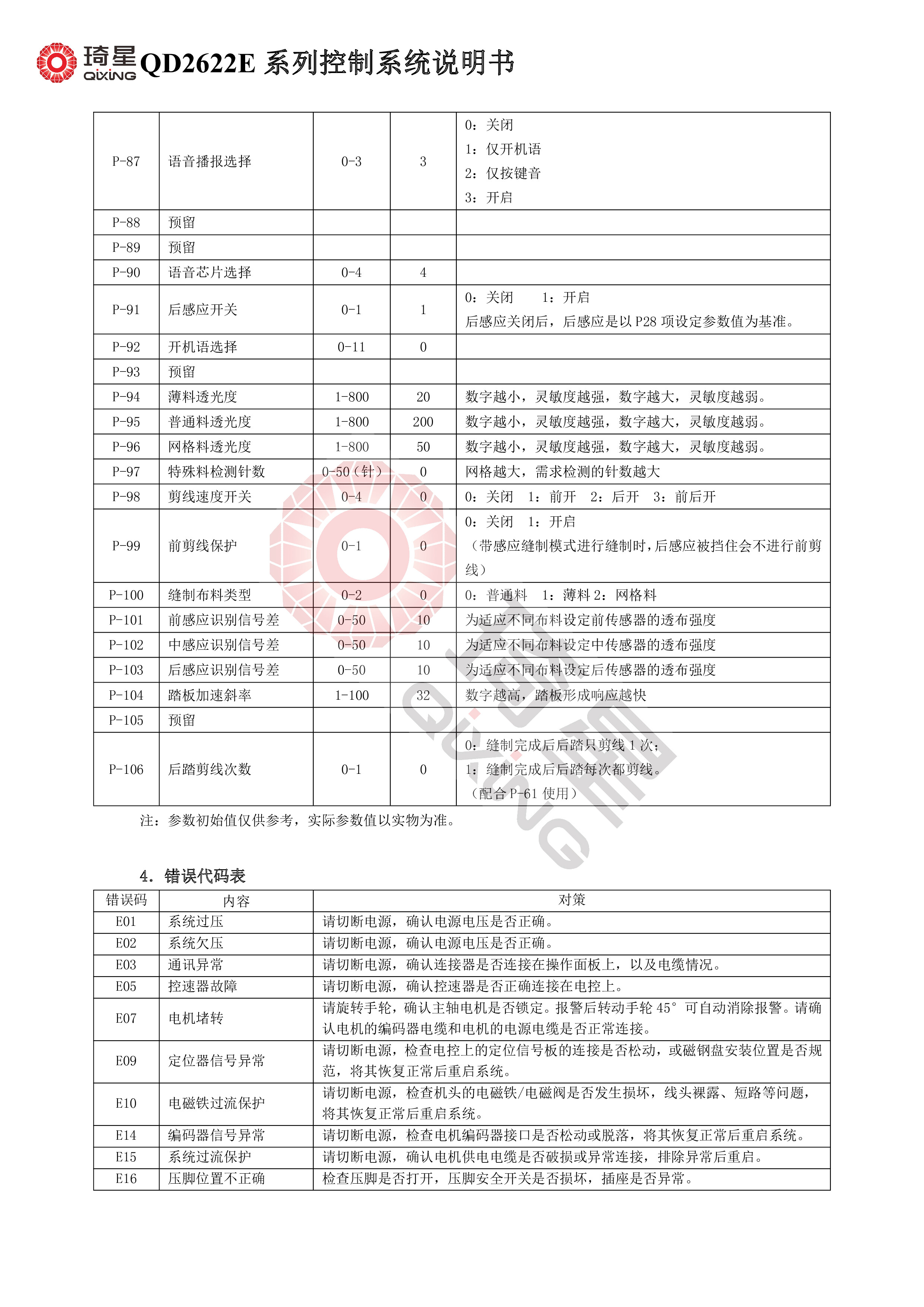 QD2622E系列控制系统说明书V1.1.14-6.jpg