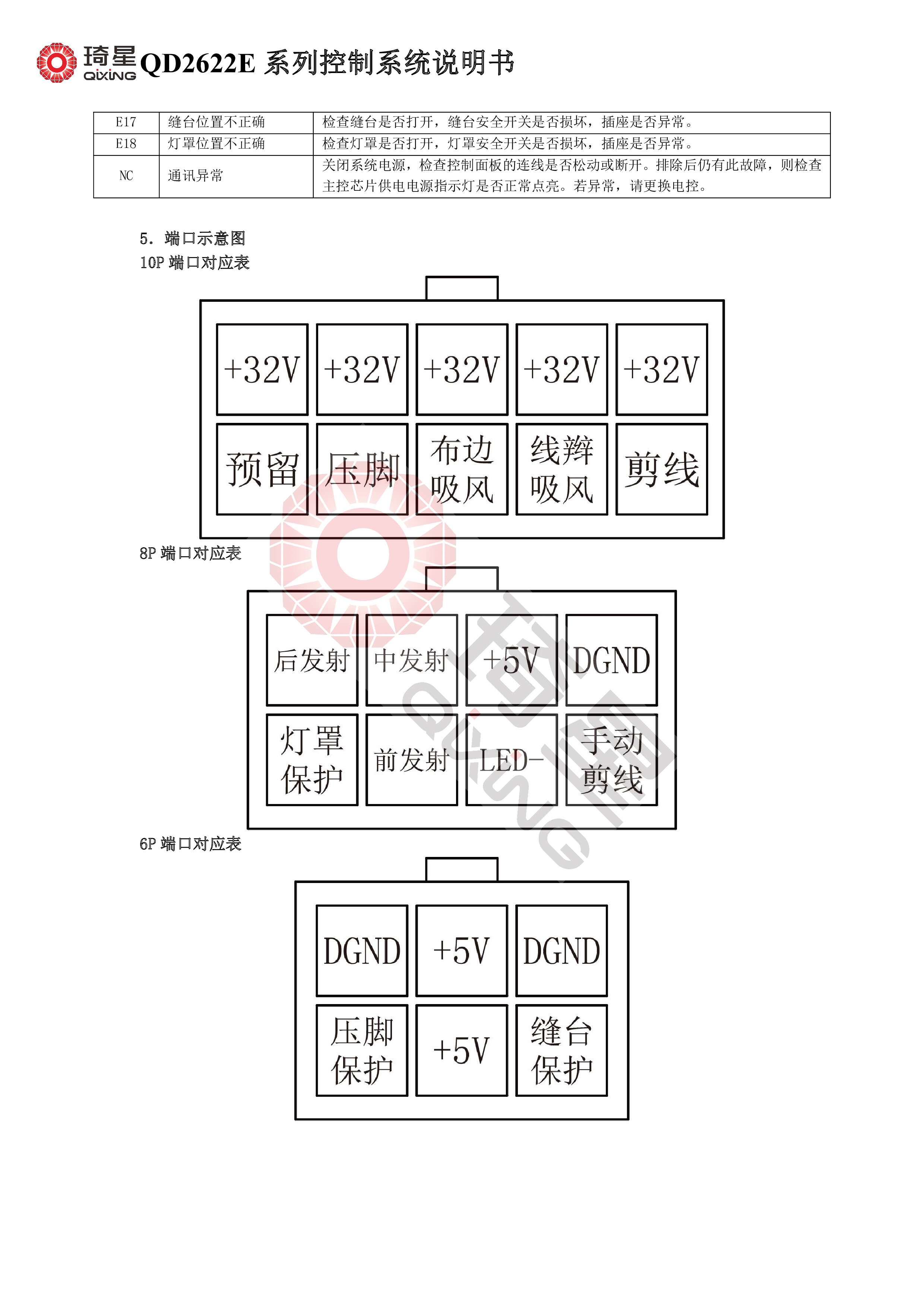 QD2622E系列控制系统说明书V1.1.14-7.jpg