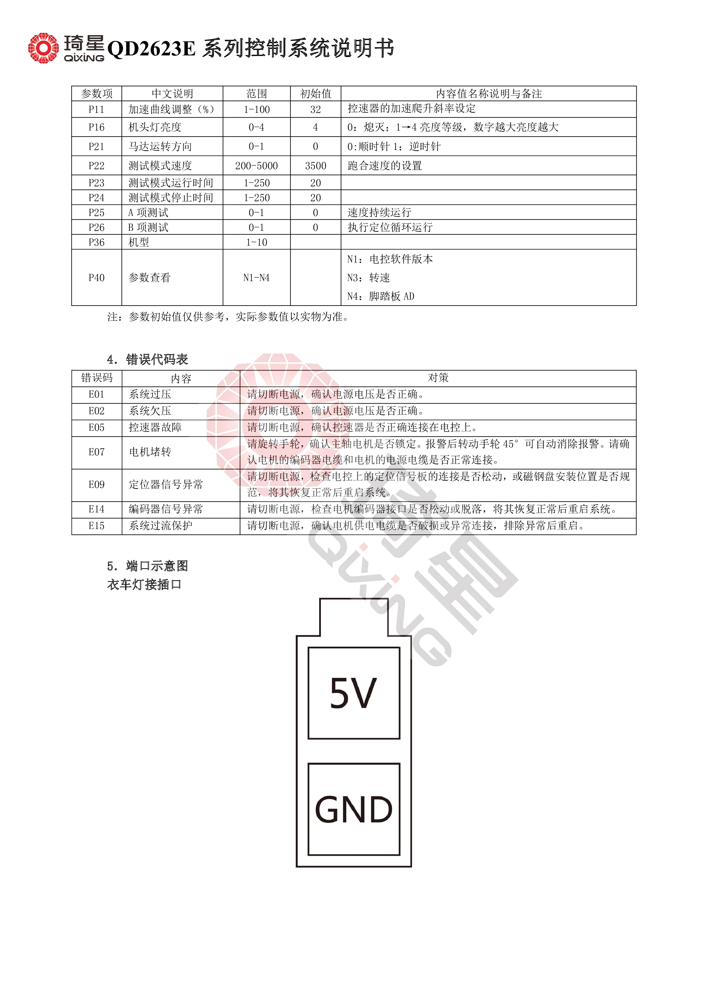 QD2623E系列控制系统说明书V1.1.14-2.jpg