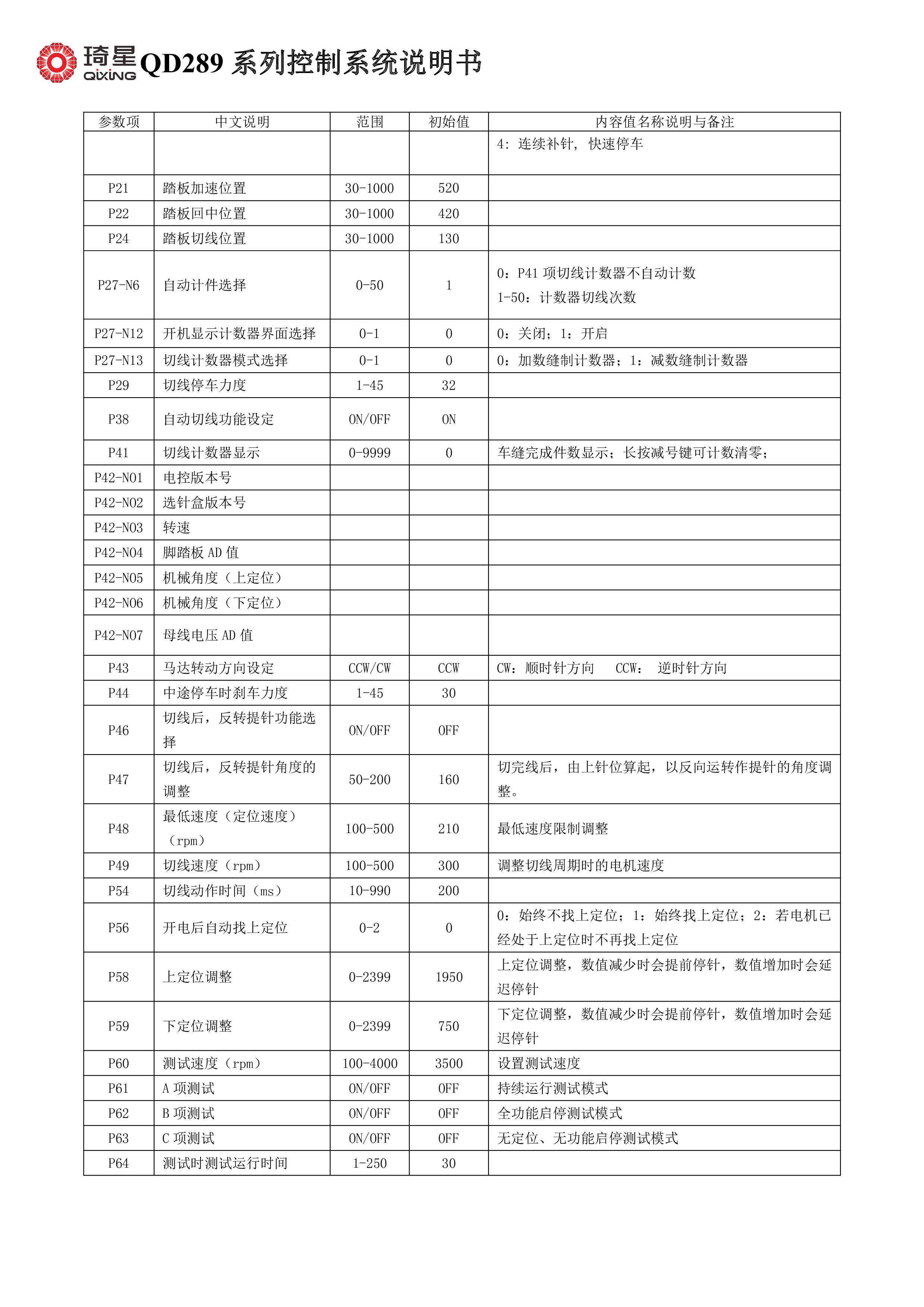 QD289系列控制系统说明书V2.1.02-2.jpg