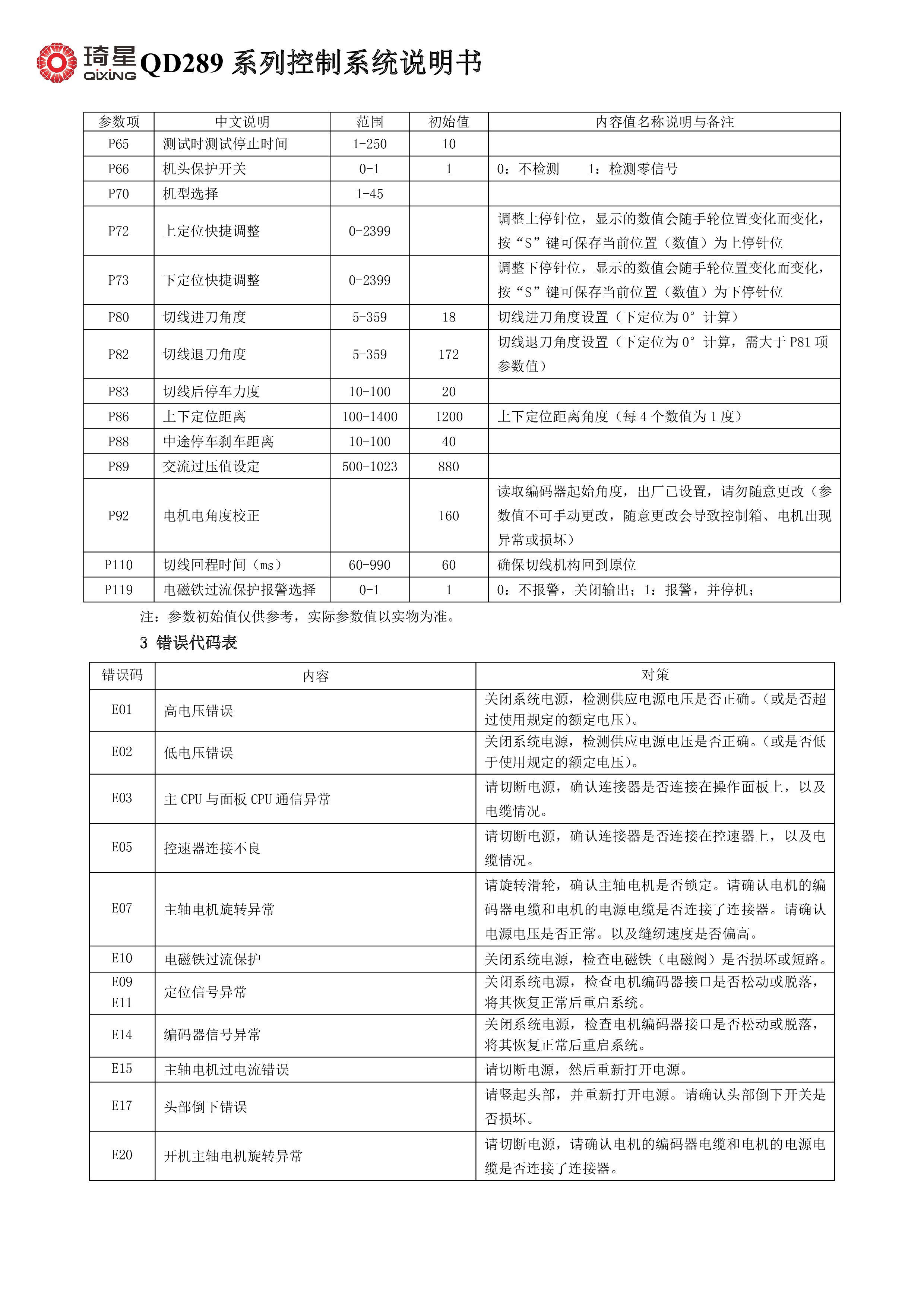 QD289系列控制系统说明书V2.1.02-3.jpg