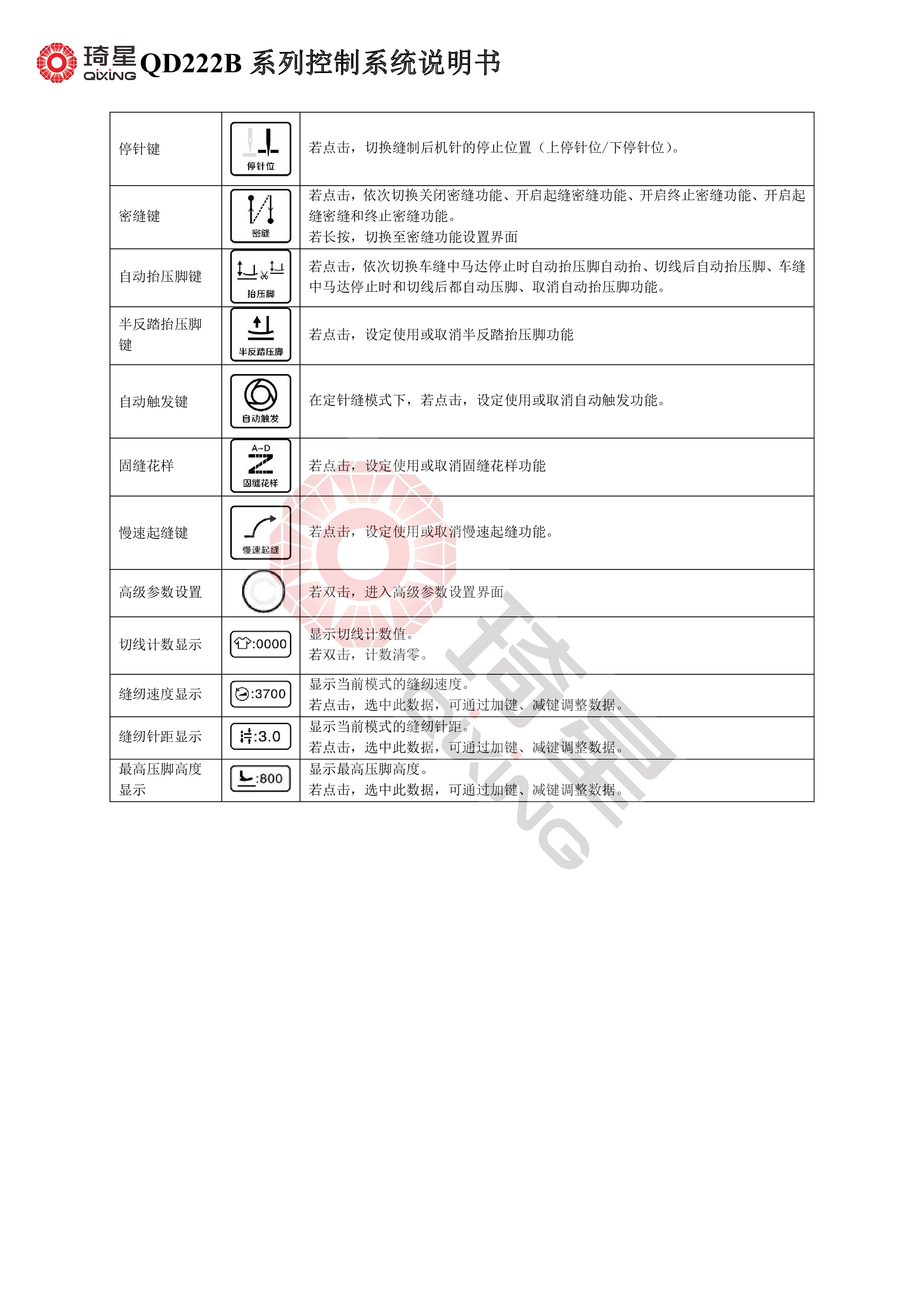 QD222B系列控制系统说明书V2.1.17-2.jpg