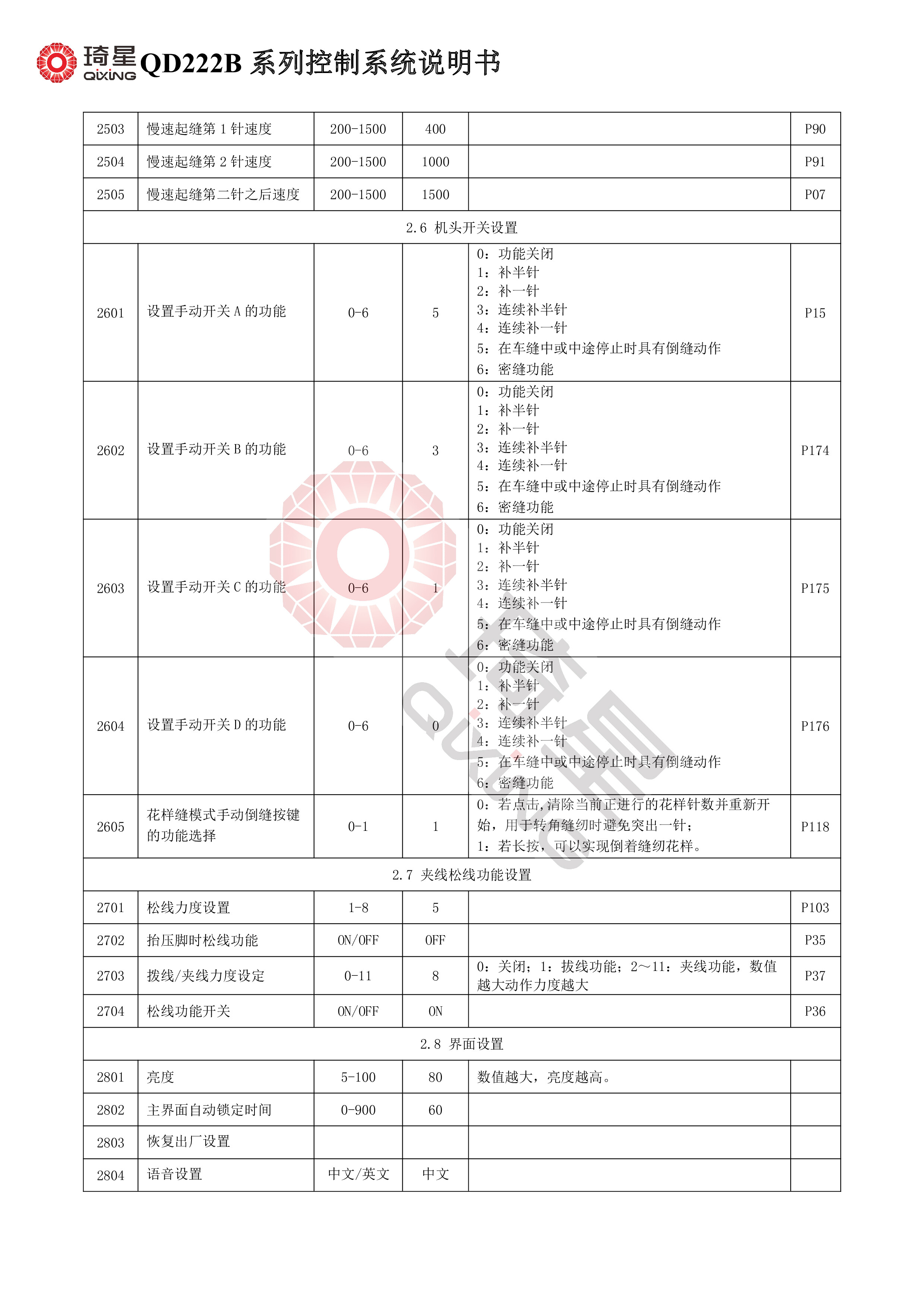 QD222B系列控制系统说明书V2.1.17-7.jpg