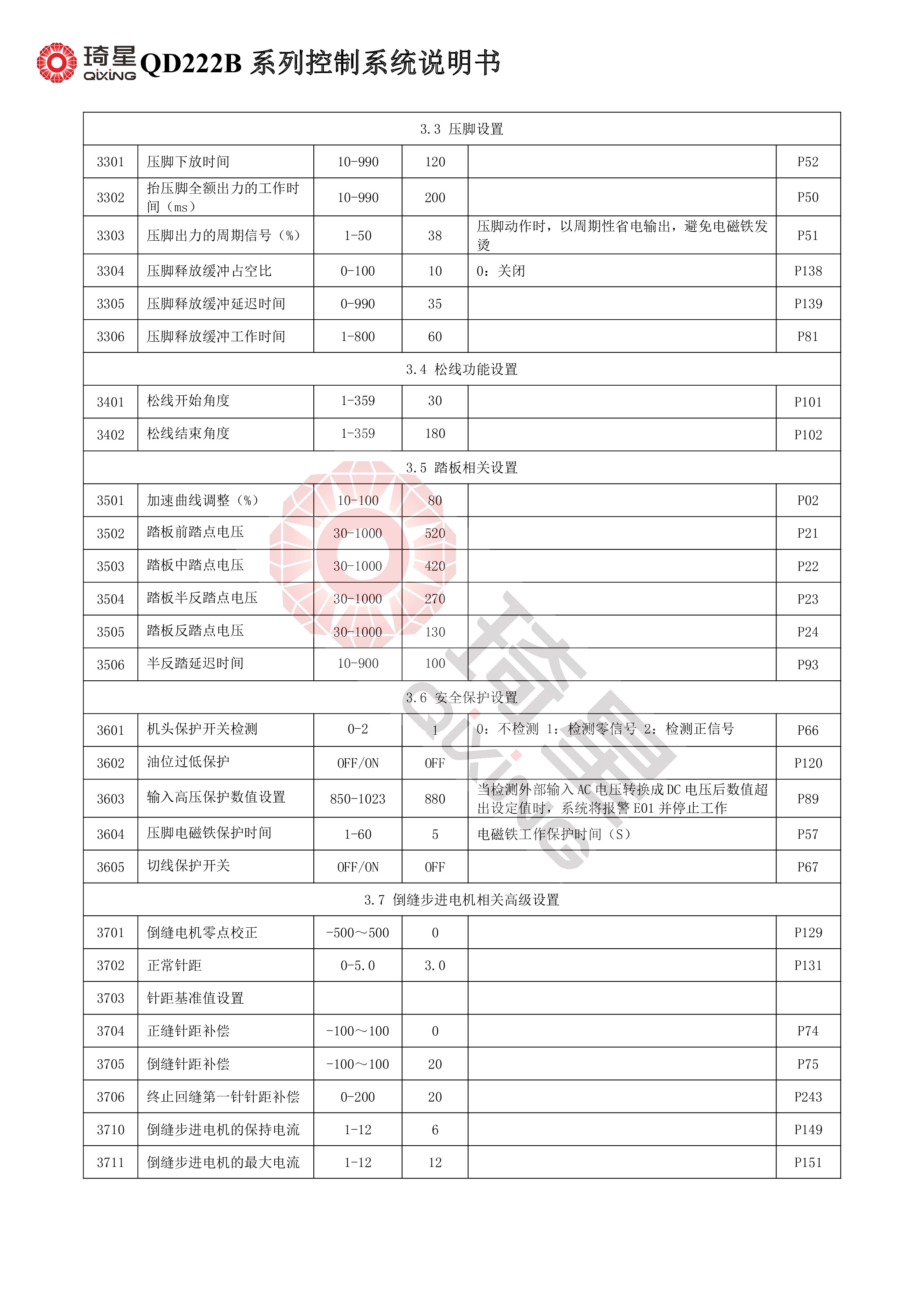 QD222B系列控制系统说明书V2.1.17-9.jpg