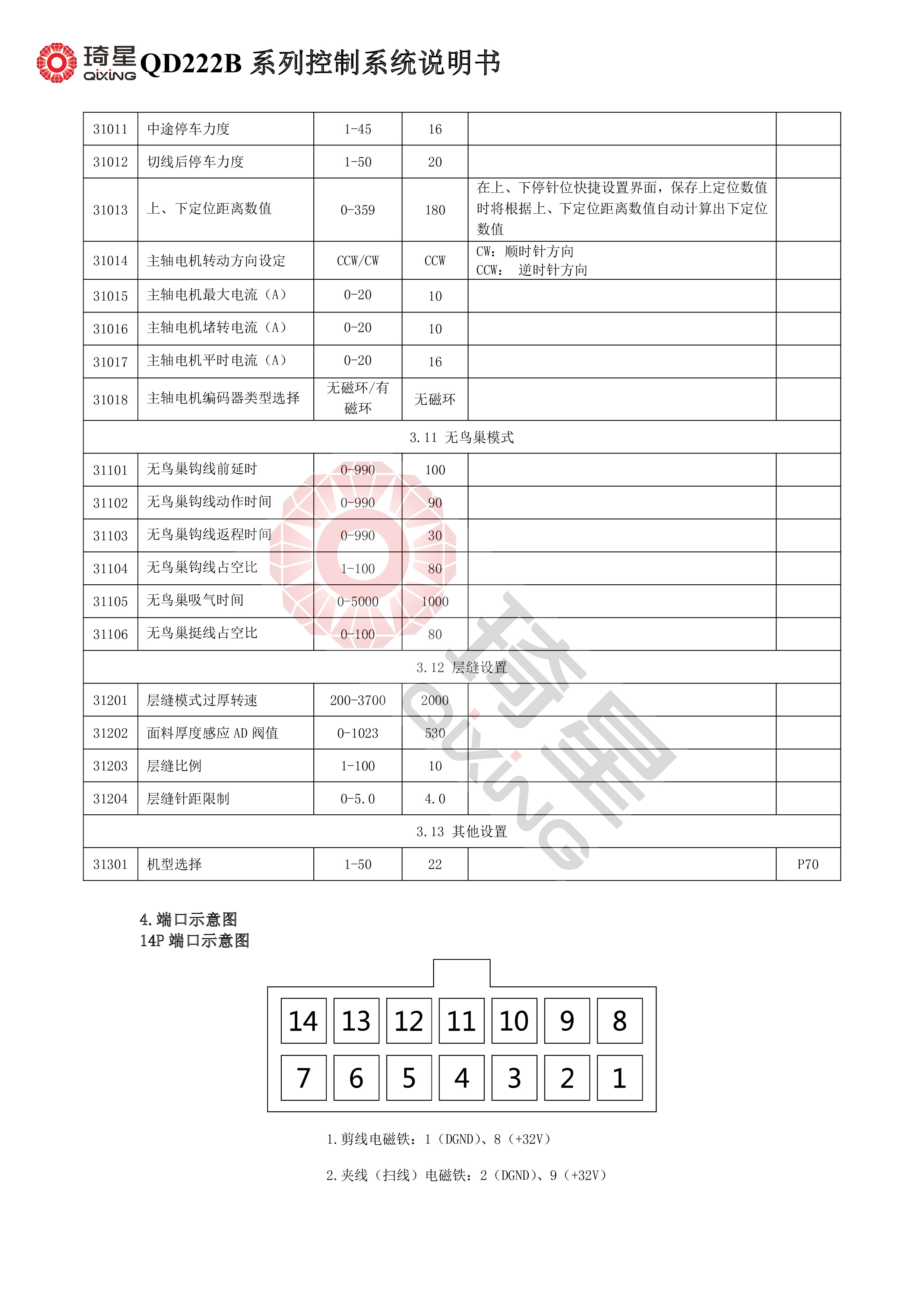 QD222B系列控制系统说明书V2.1.17-12.jpg