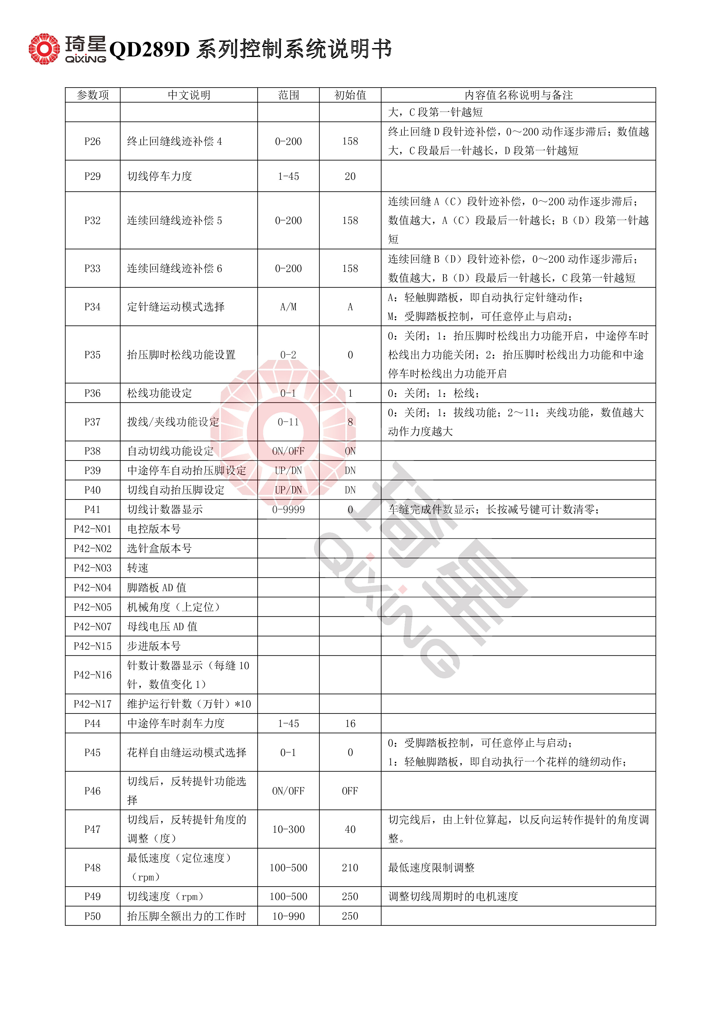 QD289D系列控制系统说明书V1.2.13-4.jpg