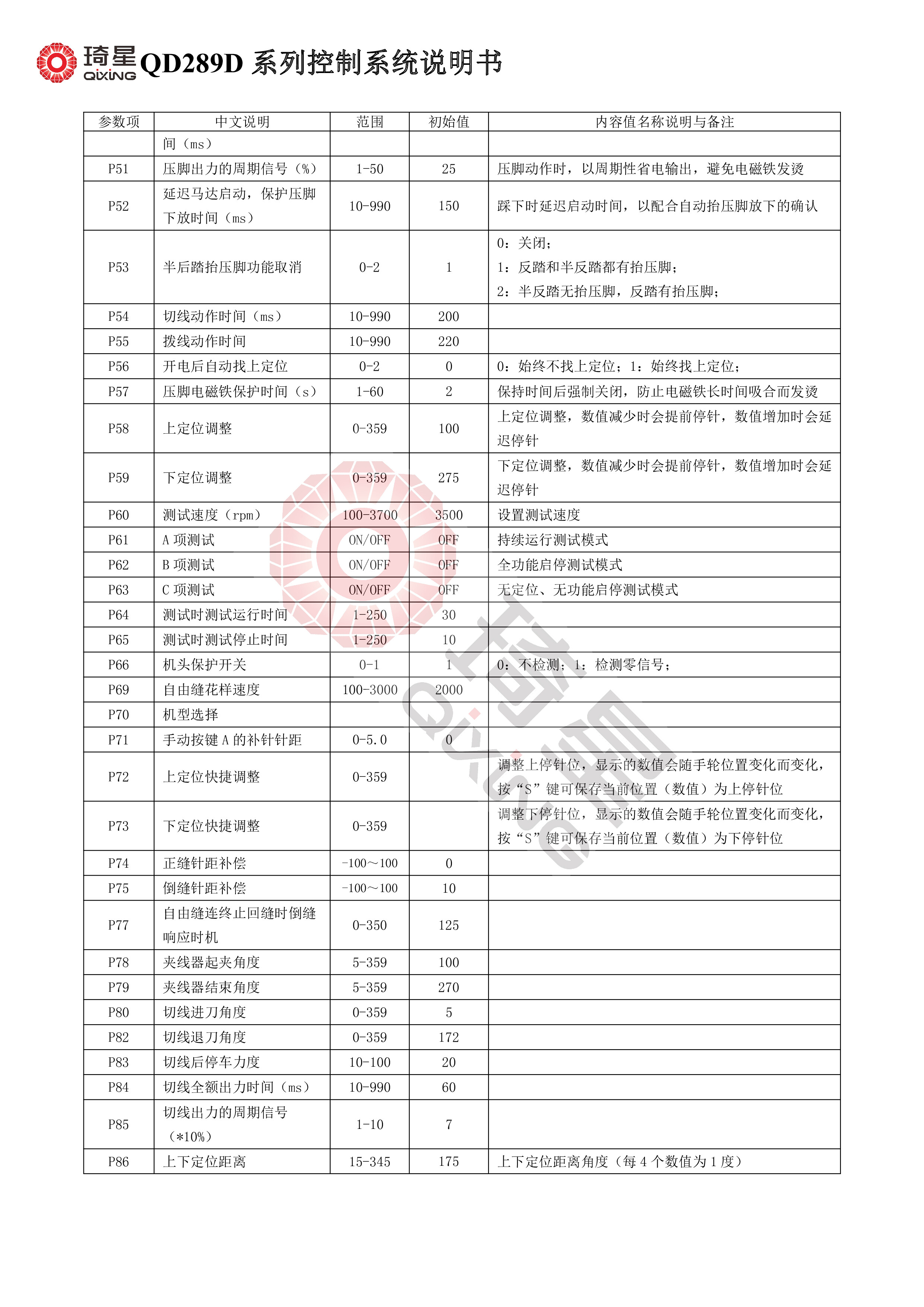 QD289D系列控制系统说明书V1.2.13-5.jpg