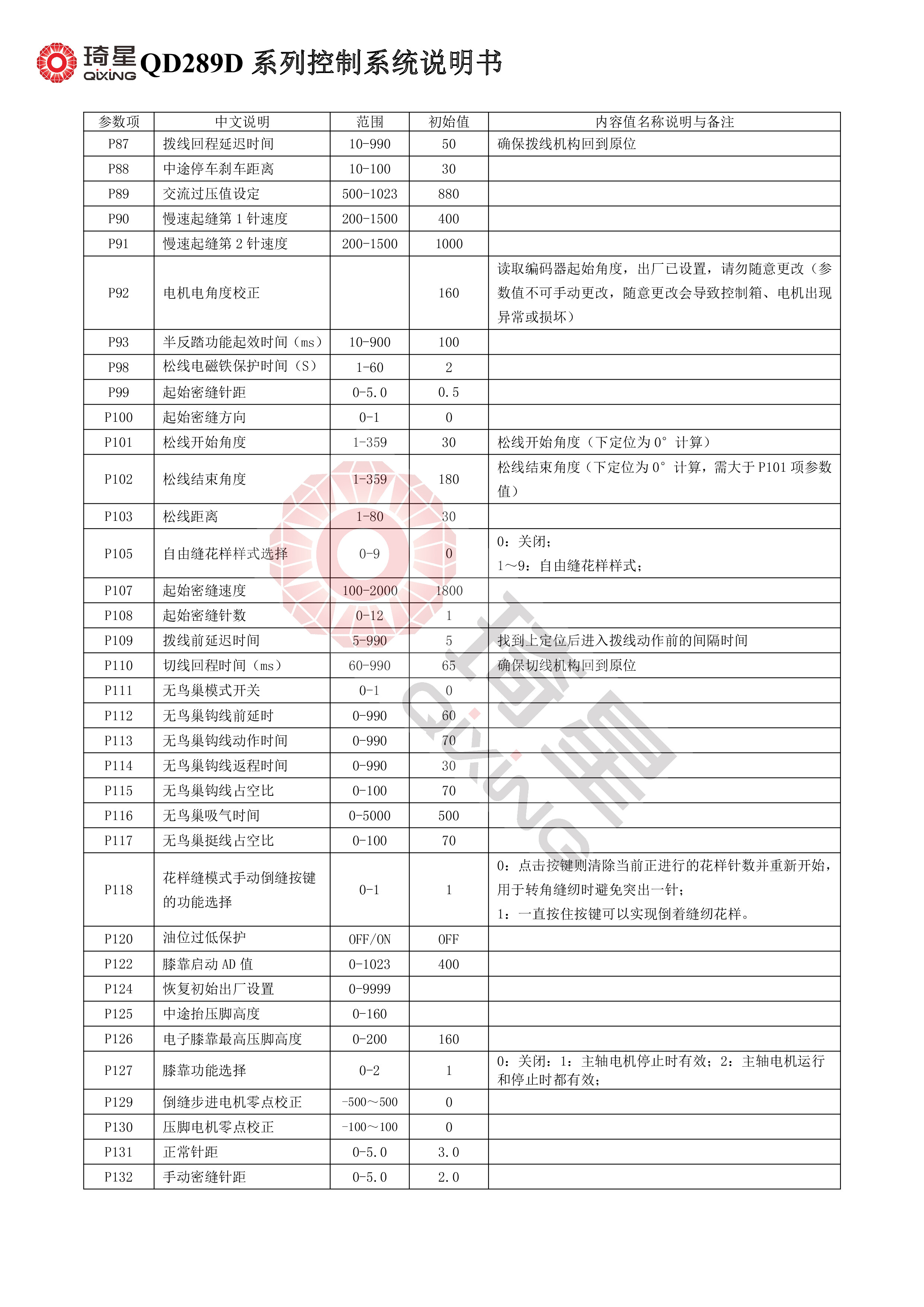 QD289D系列控制系统说明书V1.2.13-6.jpg