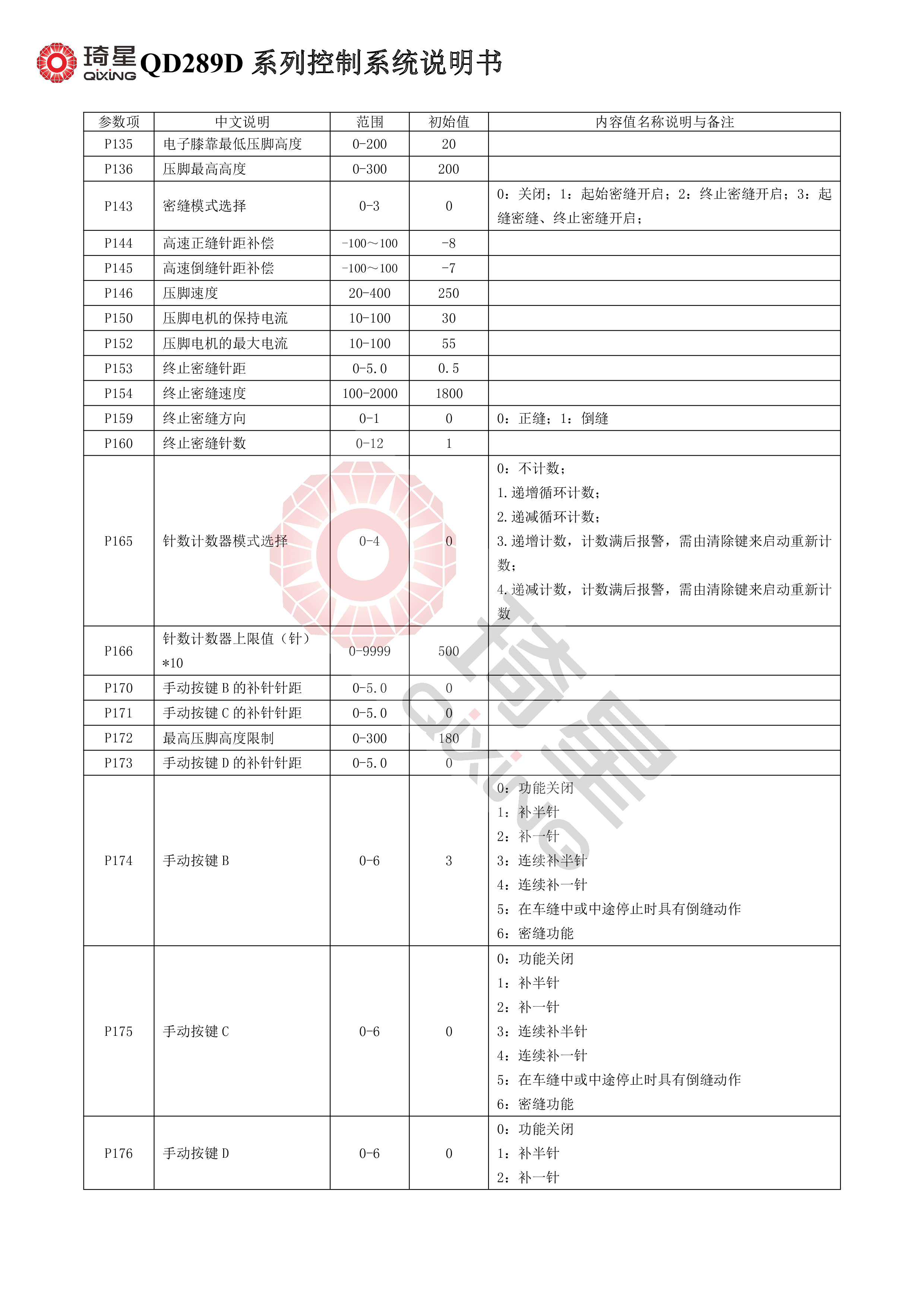 QD289D系列控制系统说明书V1.2.13-7.jpg