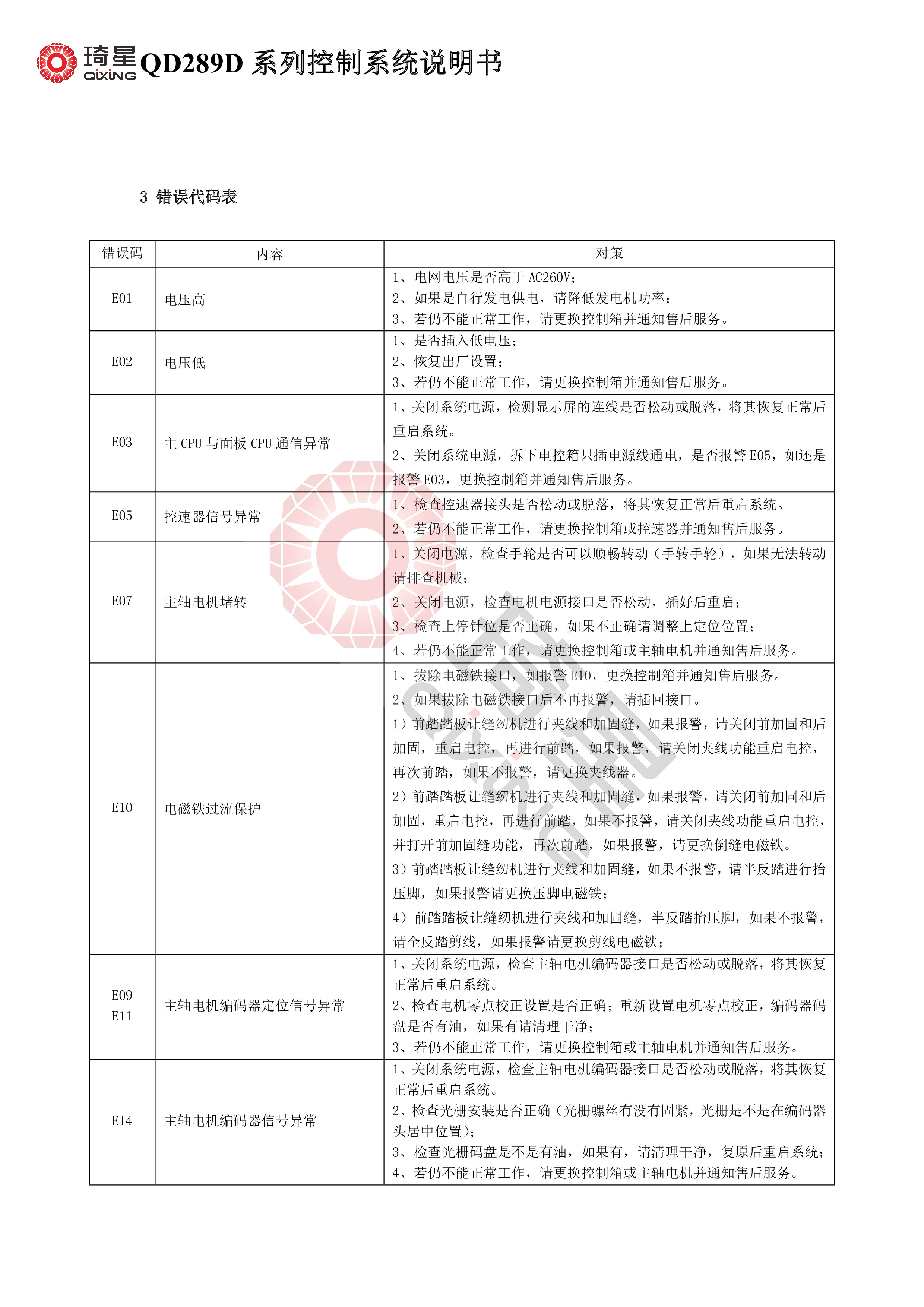 QD289D系列控制系统说明书V1.2.13-9.jpg