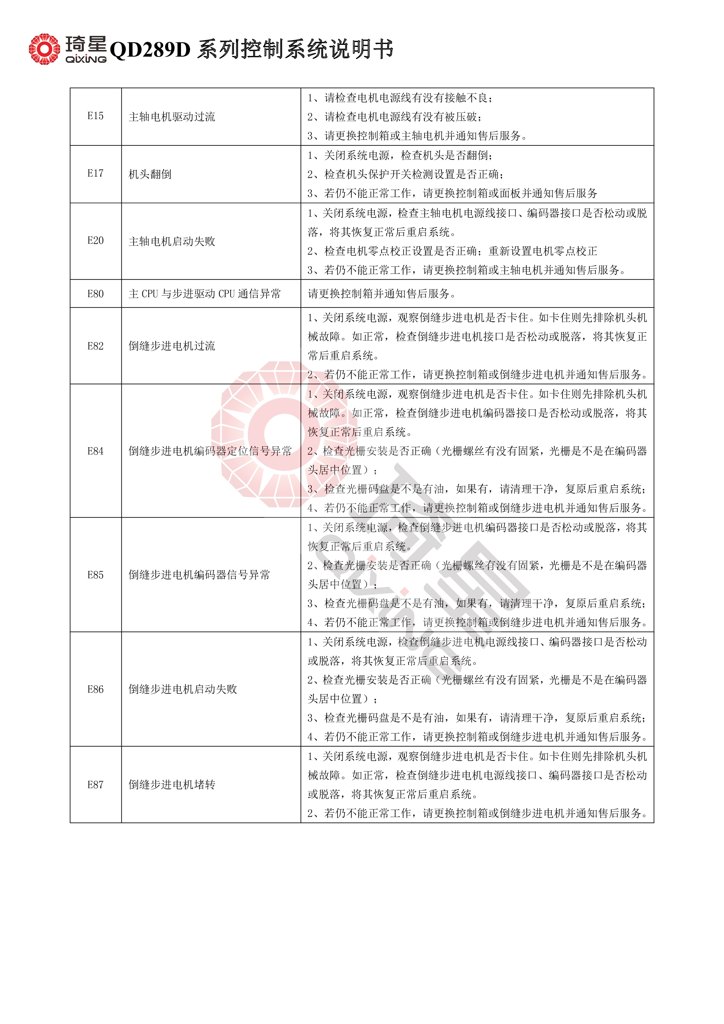 QD289D系列控制系统说明书V1.2.13-10.jpg