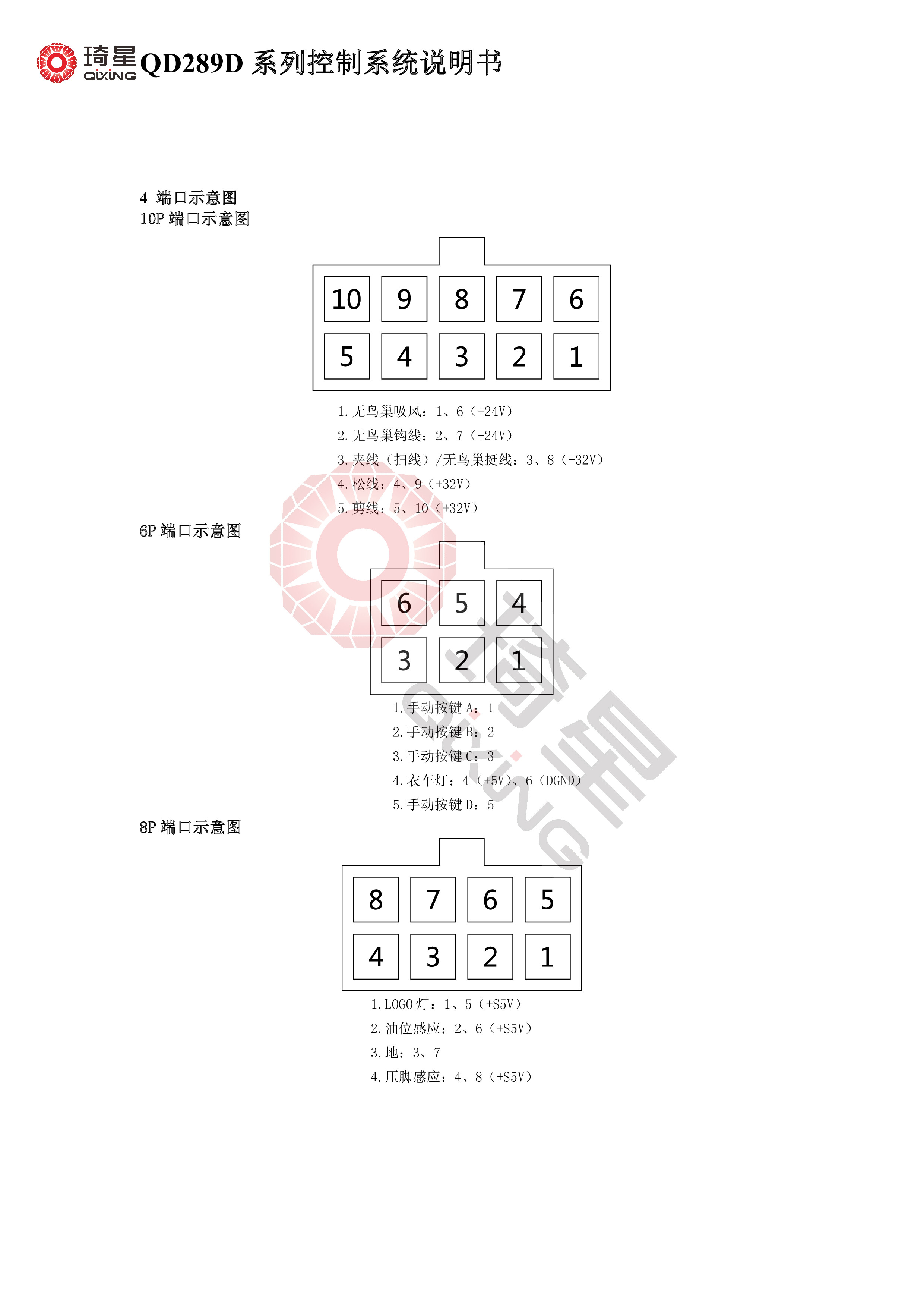 QD289D系列控制系统说明书V1.2.13-11.jpg