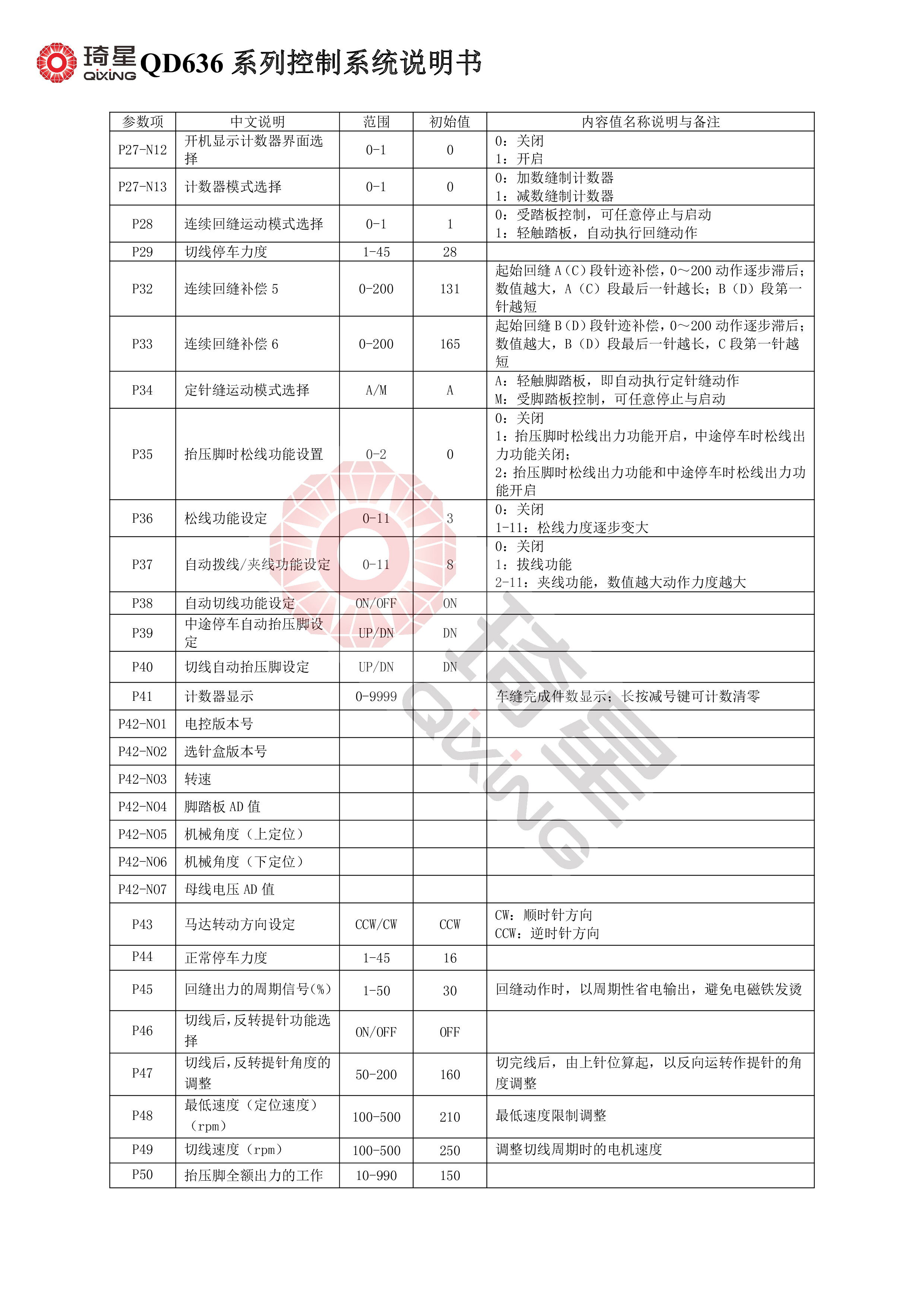 QD636系列控制系统说明书V1.0.07-3.jpg