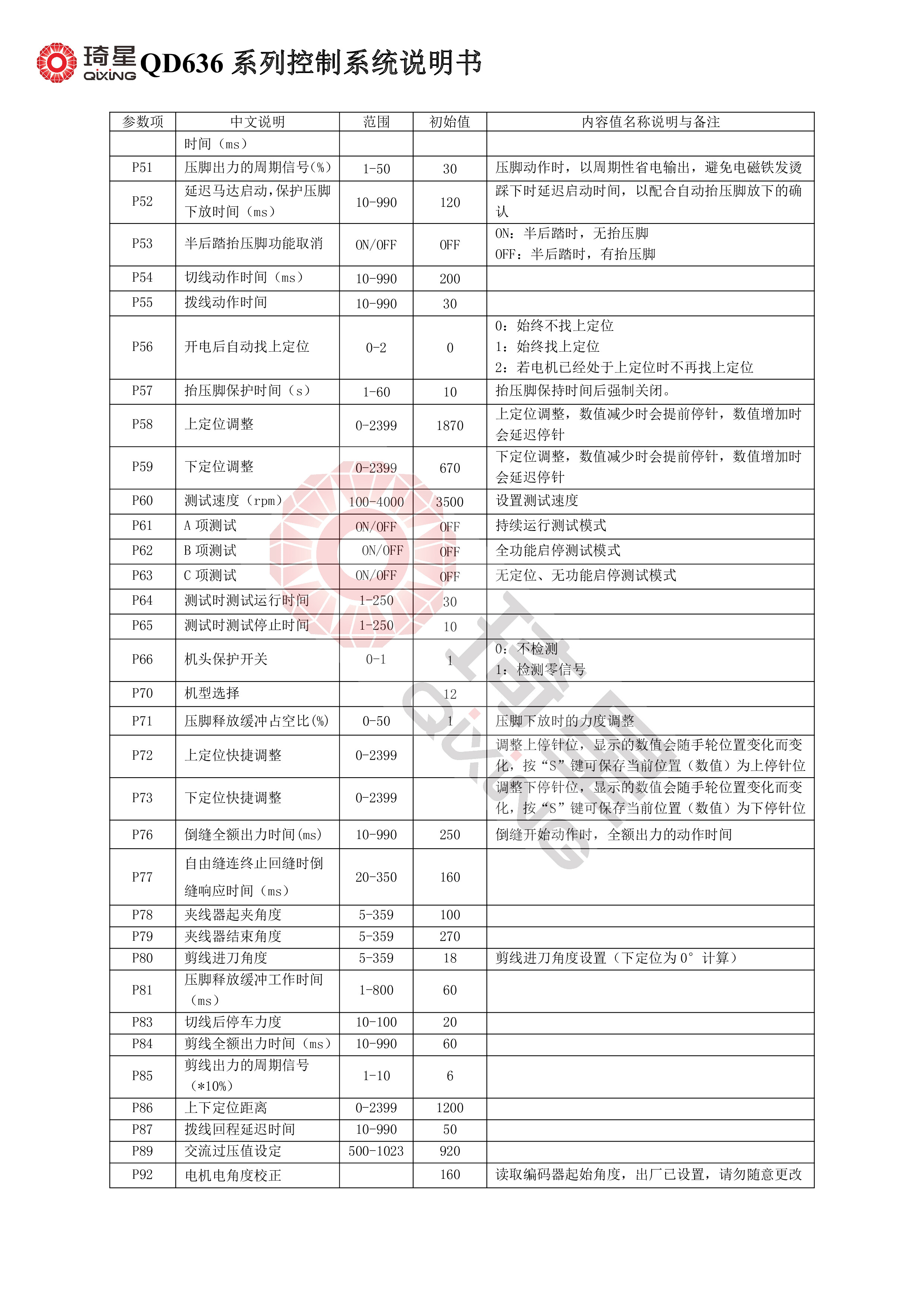 QD636系列控制系统说明书V1.0.07-4.jpg