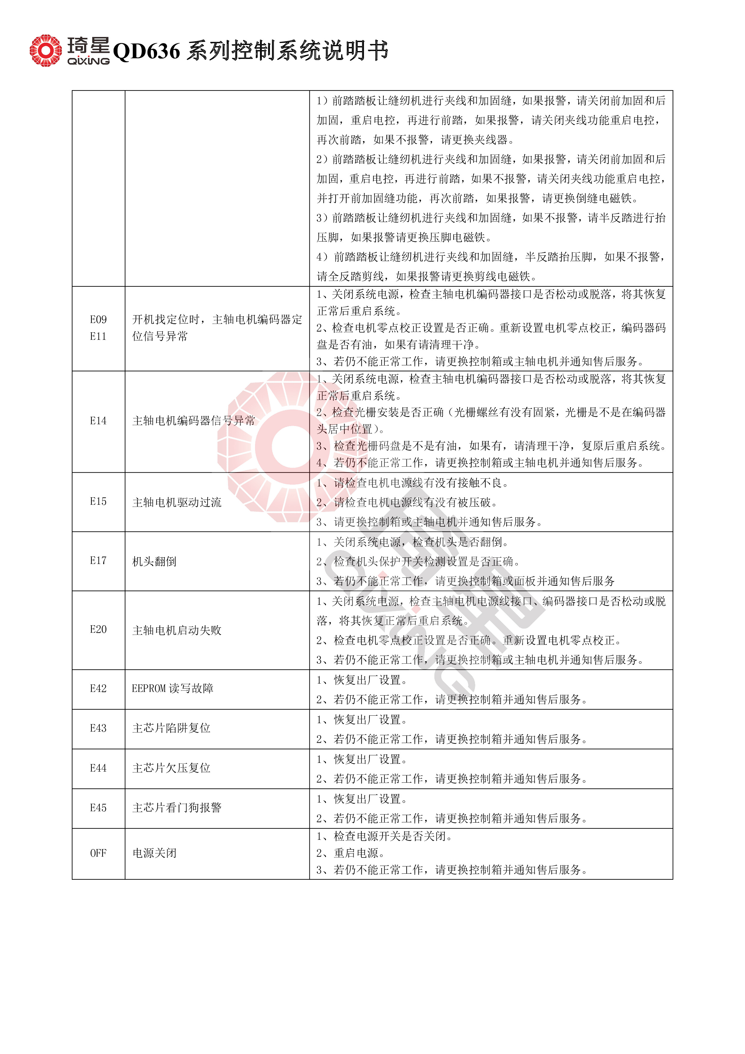 QD636系列控制系统说明书V1.0.07-6.jpg